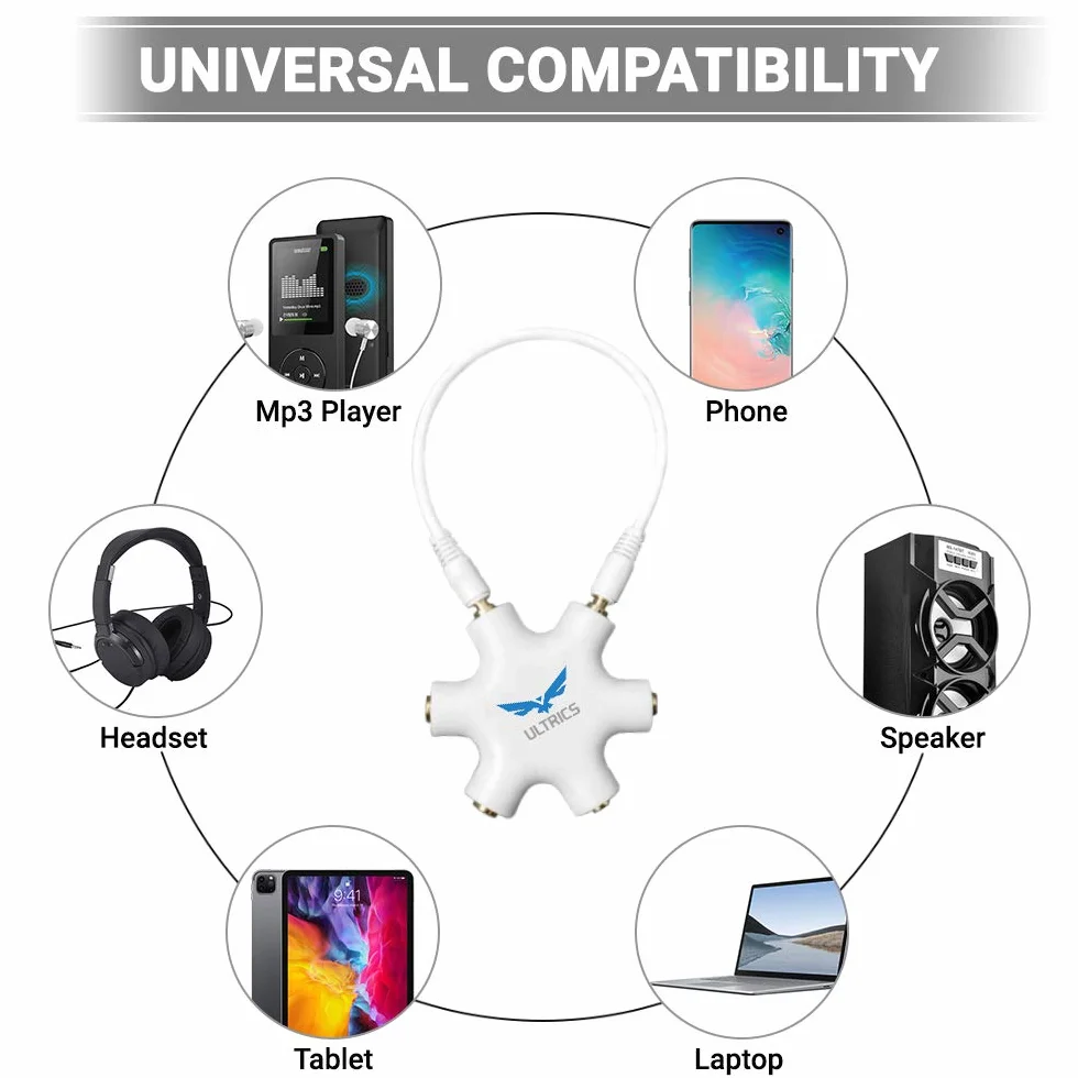ULTRICS Sdoppiatore Cuffie, Jack 3,5mm Maschio a Femmina Stereo Headset Cavo, 5 Prese Splitter Audio Adattatore per Auricolari Compatibile con iPhone Galaxy Smartphone PC Tablet PS4 Xbox MP3 – Blanc