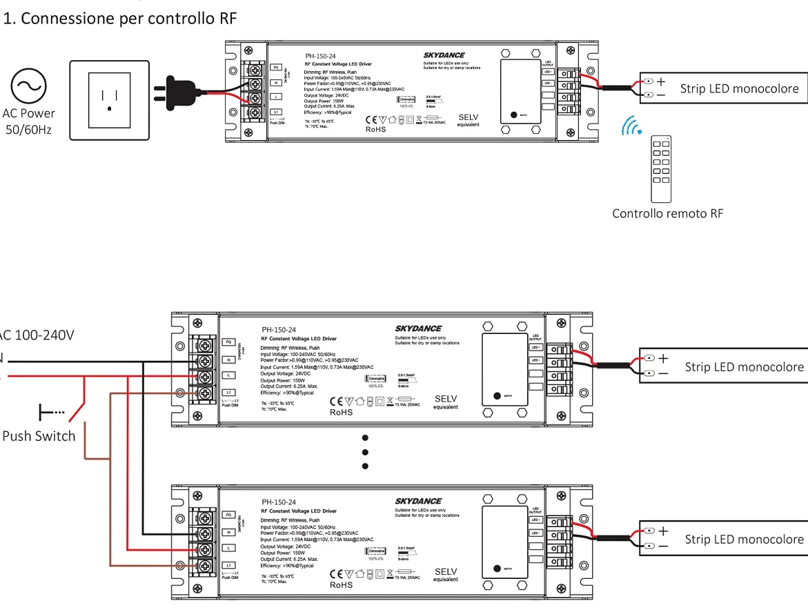 Trasformatore Alimentatore Dimmerabile 12V 150W con Pulsante N.O. Push Dimmer – Compatibile con Telecomando RF 2.4G (non incluso), Per Striscia LED 150V, Skydance PB-150-12