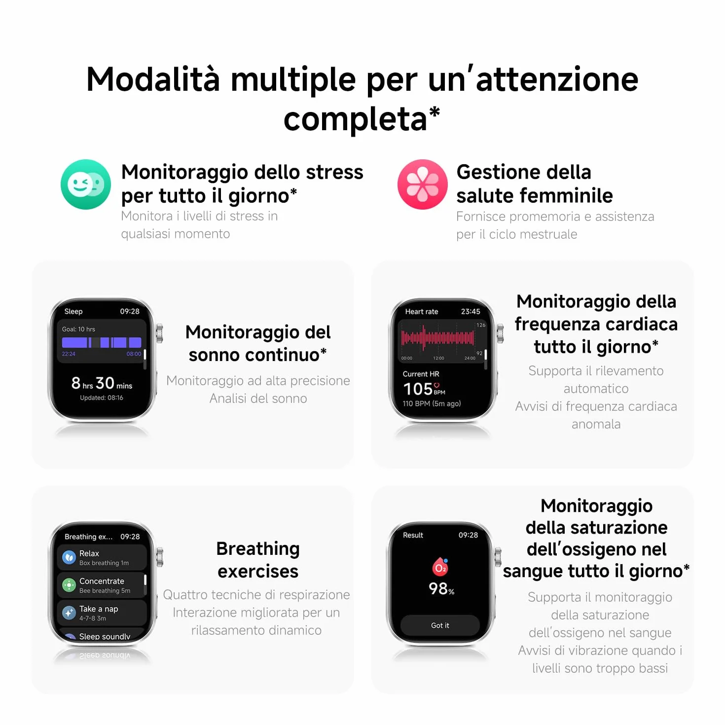 XIAOMI Redmi Watch 6, Smartwatch Uomo Donna, Activity Tracker AMOLED 2.07'' con Monitoraggio di Frequenza Cardiaca, 150+ modalità sportive, Autonomia 24 giorno, 5ATM, GPS, Android&iOS, Nero