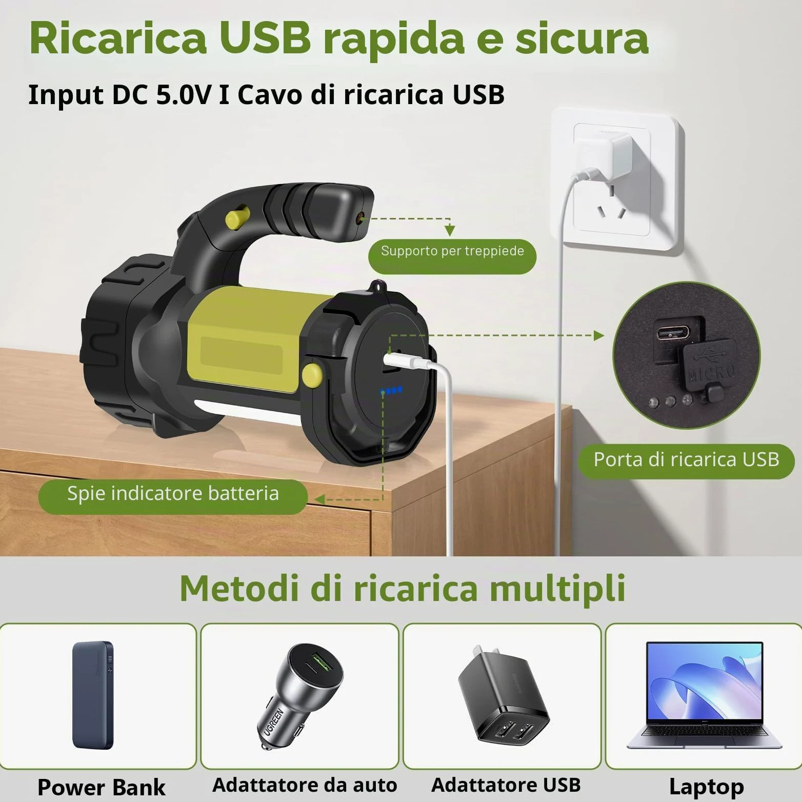 Torcia LED ricaricabile, con luce laterale, 3000 LM, 6 modalità | 2400 mAh, impugnatura girevole, IP67, indicatore di carica, adatta per escursionismo, emergenze, campeggio