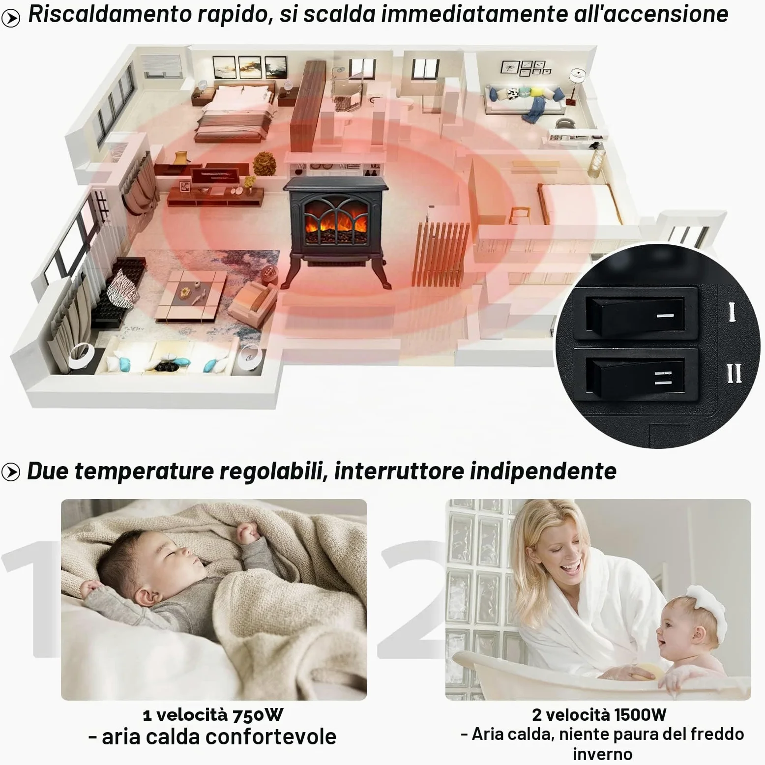 UISEBRT Camino Elettrico con Effetto Fiamma Riscaldamento Elettrico LED Silenzioso Riscaldatore camino 750W/1500W