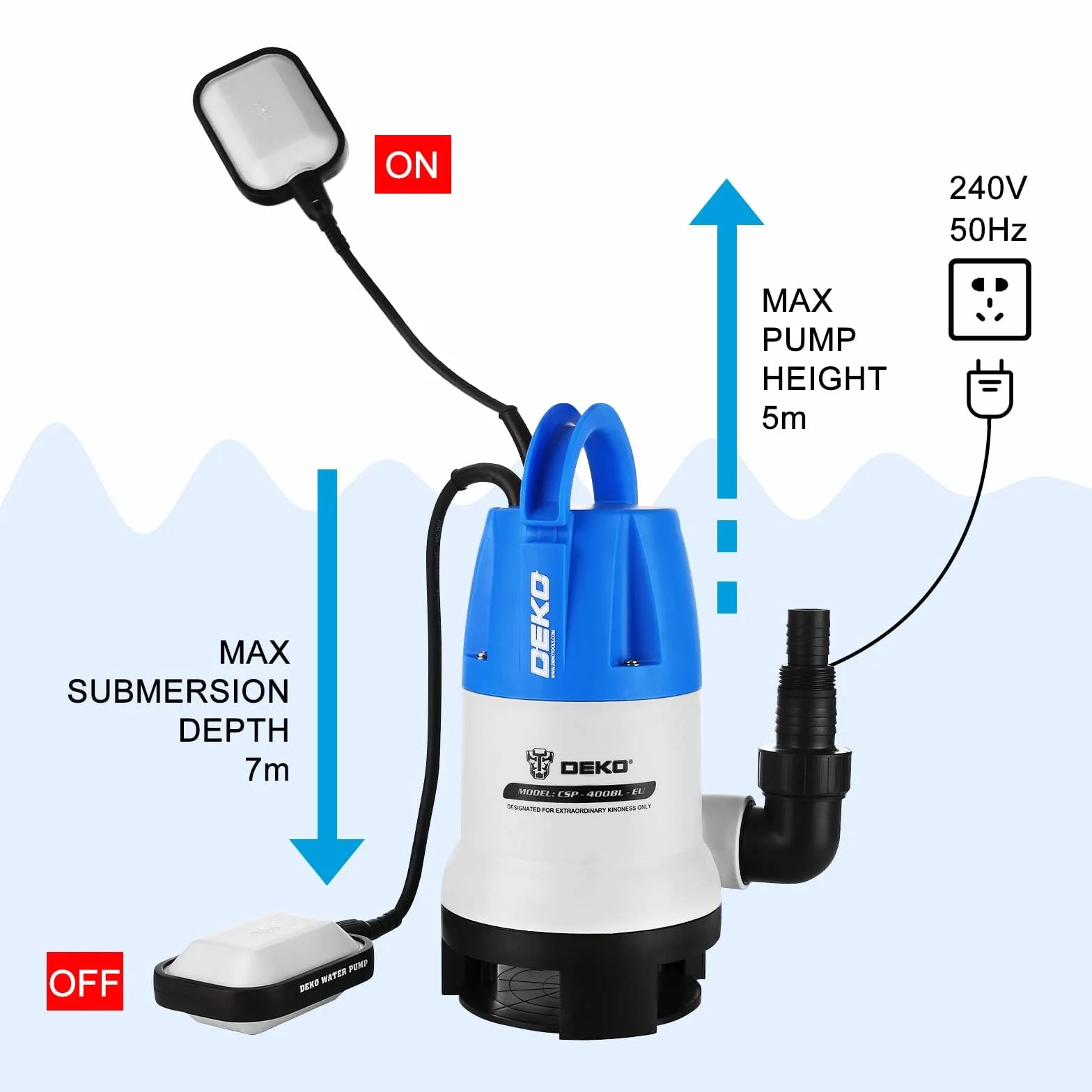 DEKO Pompa sommergibile portatile 400W 8000L/H Pompa acqua pulita/sporca Piscina Vasca da giardino Scarico per laghetto con interruttore a galleggiante e cavo lungo 10 m Blu