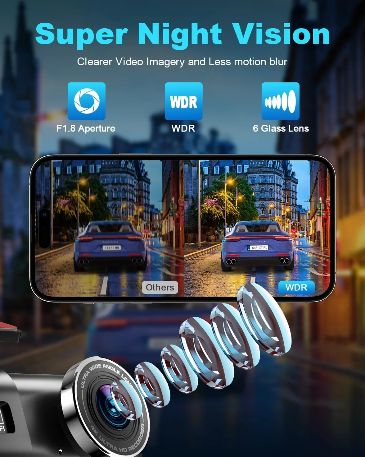 Dash Cam Auto, 4K Dashcam con WiFi & App, Dashcam Auto con 64G Scheda, Telecamera Auto 170°+140°, WDR, Schermo 1,47", Custodia rimovibile, Registrazione in Loop, Visione Notturna (4K)