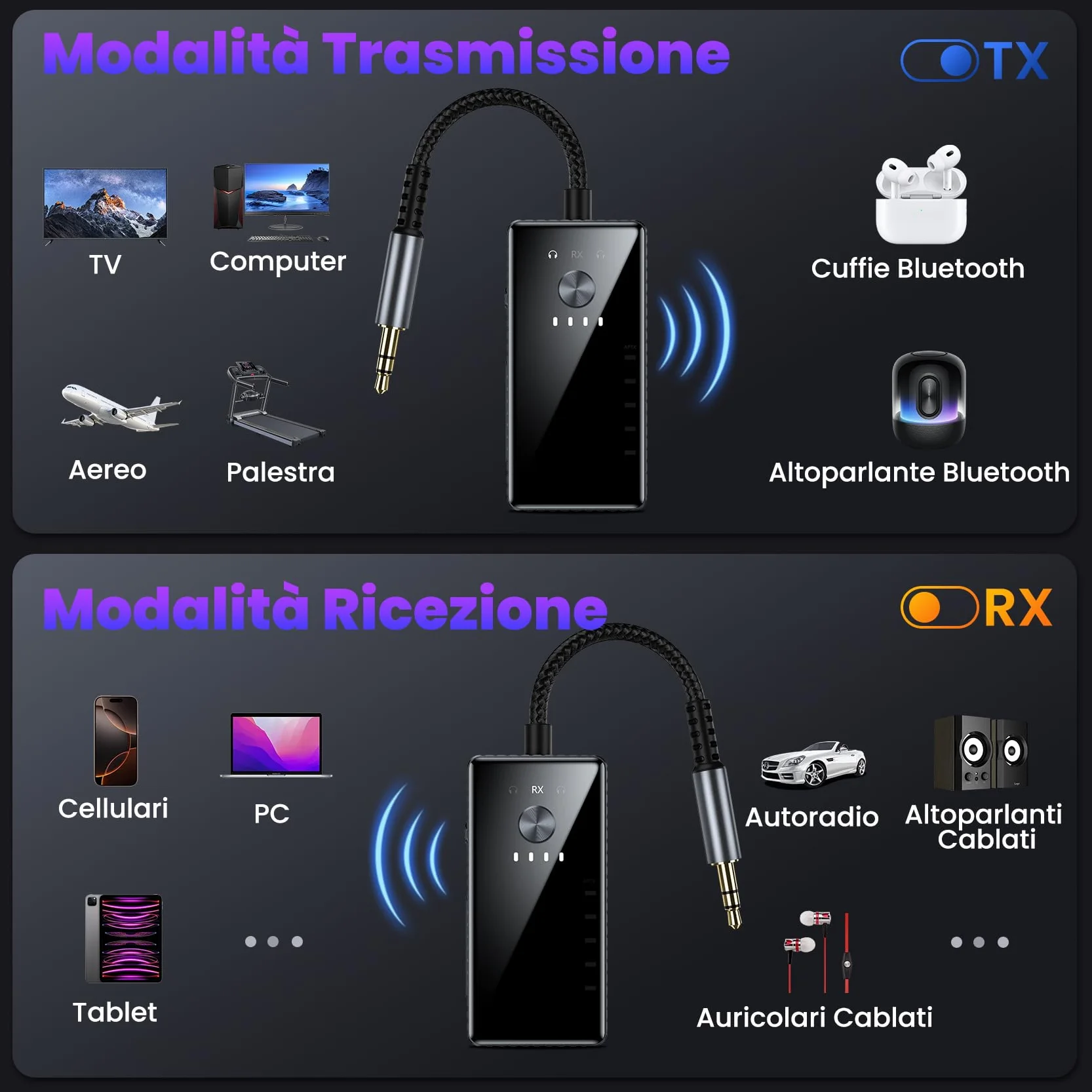 Trasmettitore Ricevitore Bluetooth per TV, 2 in 1 Adattatore Bluetooth 5.2 Supporta 2 Cuffie con AptX, Audio Jack da 3.5 mm per Aereo/Auto/Amplificatore/Palestra
