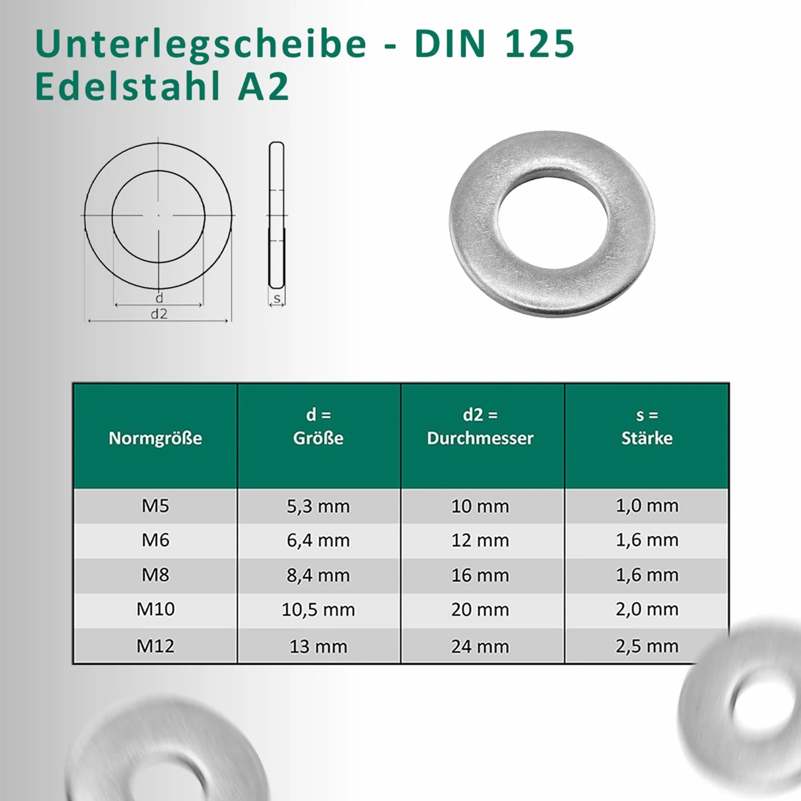Dado ad alette M6 DIN 315 Viti a testa tonda M6 x 60 mm DIN 603 Acciaio inox A2/V2A 2 pezzi