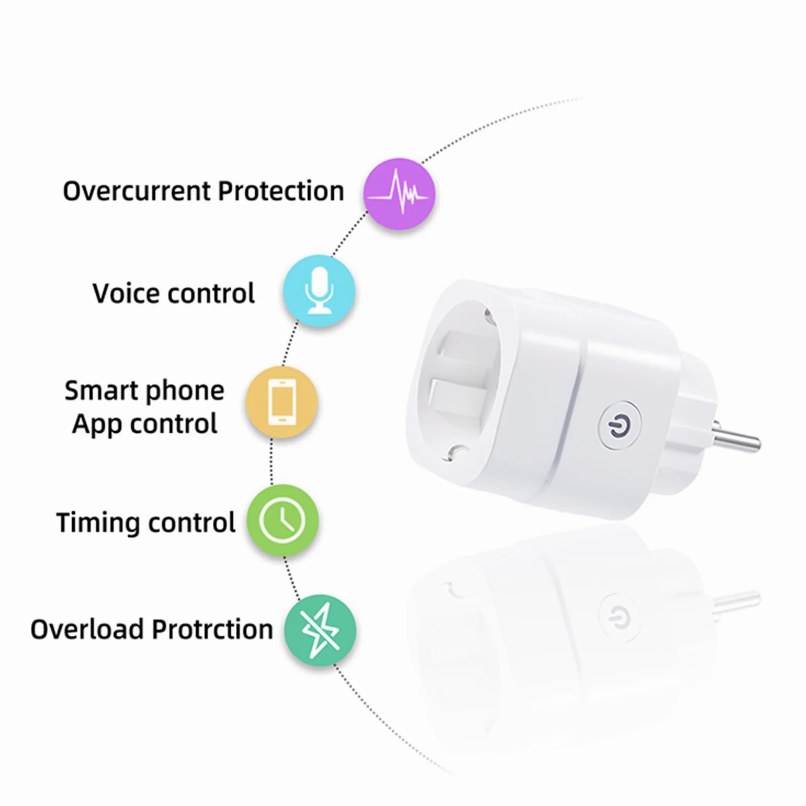 Presa intelligente con dimmer Wi-Fi, compatta, controllo vocale e app, compatibile con Smart Life, senza hub, per lampade LED dimmerabili