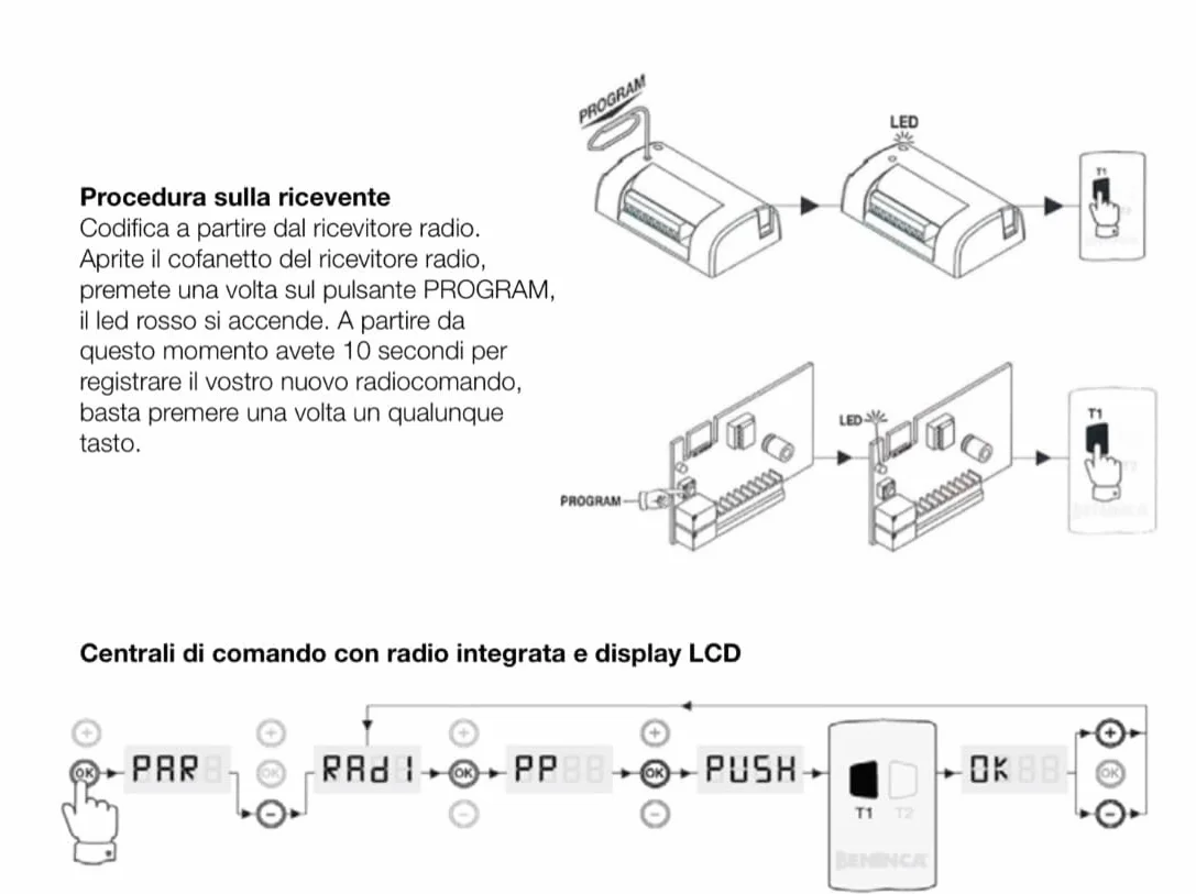 Benincà TO.GO 2VA Telecomando 2 canali, 433.92 MHz, con doppia codifica Advanced Rolling Code e Rolling Code - Trasmissione a 128 e 68 bit