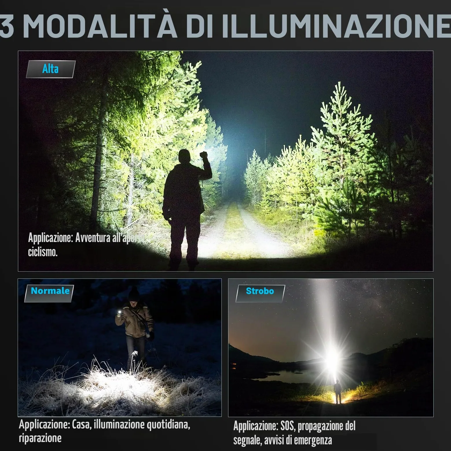 LED Brightest Flashlights High Lumens Rechargeable, 250,000 Lumens Super Bright Flashlight High Powered Flashlights with 3 Lighting Modes, Handheld Flash Light for Hunting, Camping, Emergencies