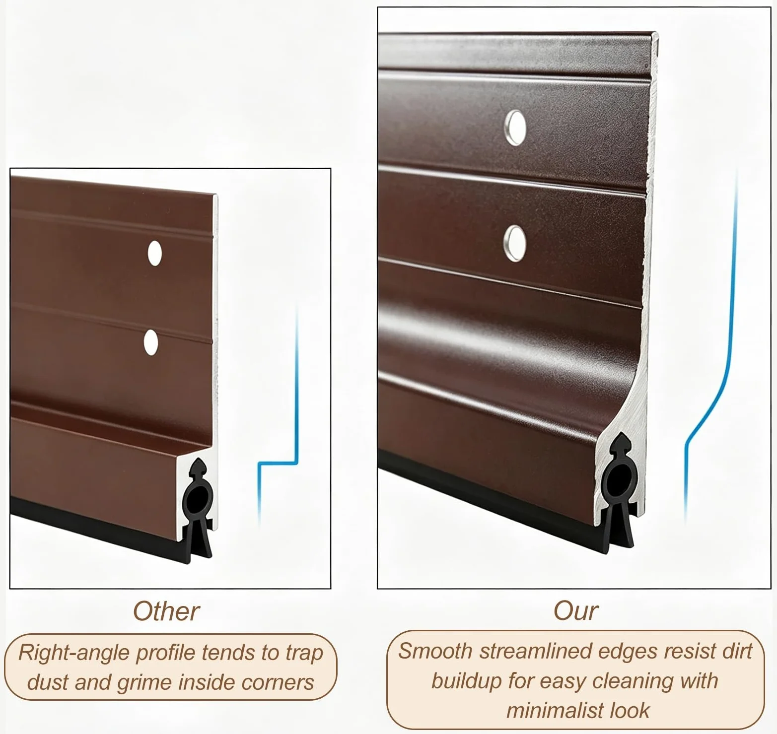 Paraspifferi Sottoporta Paraspifferi Insonorizzato in Lega di Alluminio per Porte | Guarnizione Inferiore Adesiva per Porte, Sotto La Porta(Brown,71cm(28"))