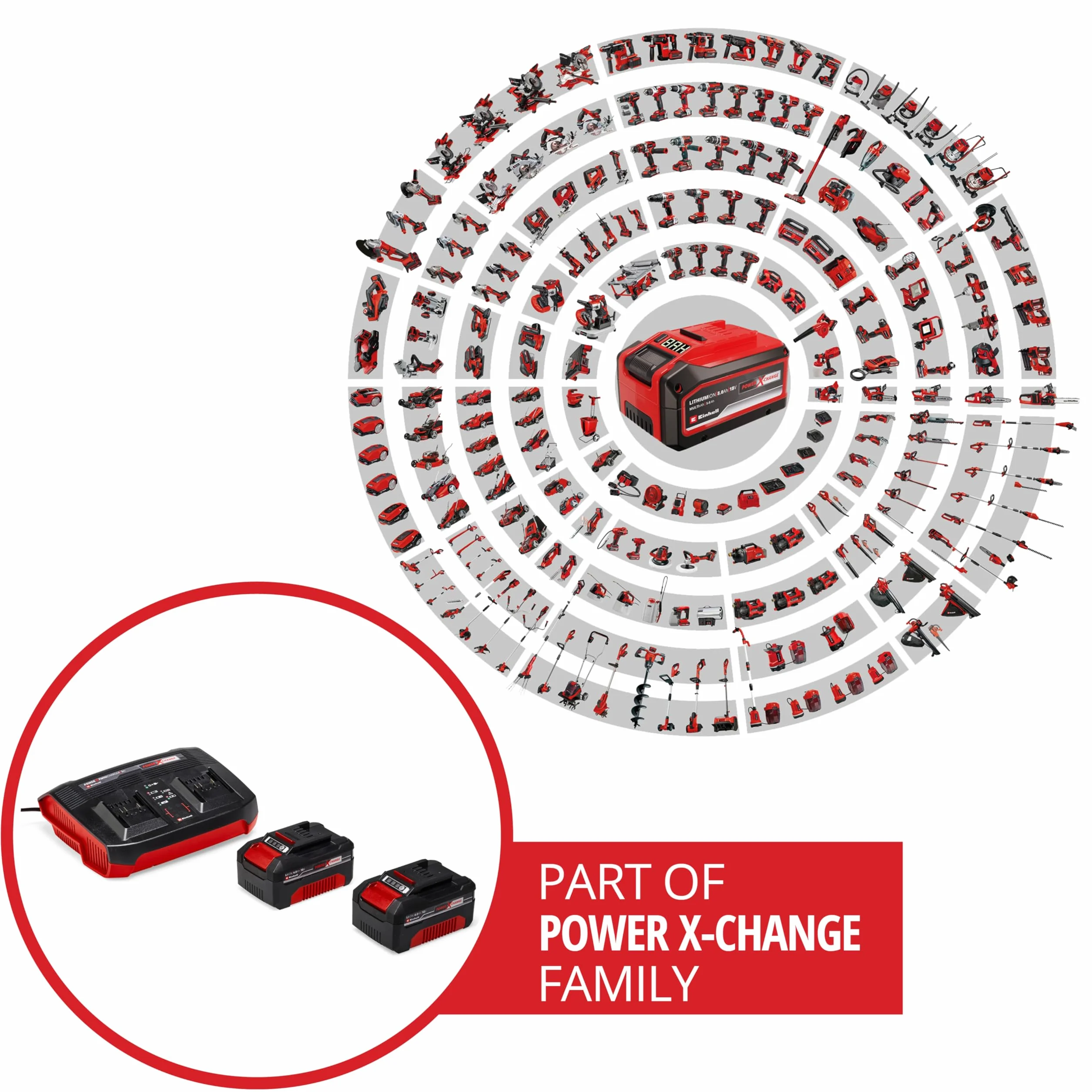 Einhell Power X-Change Starter Kit 2 Batterie 4,0 Ah Twincharger 18 V Li-Ion