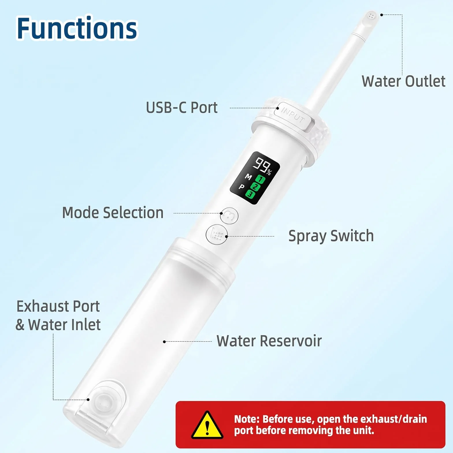 Bidet portatile ricaricabile IPX7 impermeabile 2 modalità di pulizia 3 livelli di pressione display LED