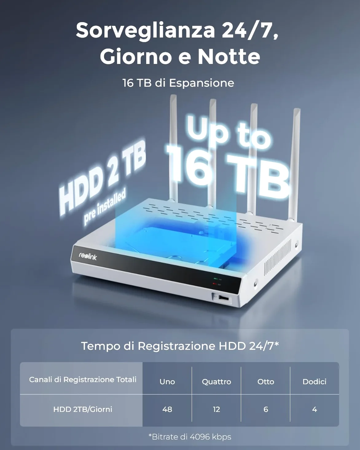 Reolink 4K 12CH NVR, Dual-band Wi-Fi 6, HDD 2TB Integrato (Ricondizionato) | H.265, Supporta le Telecamere Wi-Fi e a batteria (tranne la telecamere 4G), Accesso Locale e Remoto, RLN12W Bianco