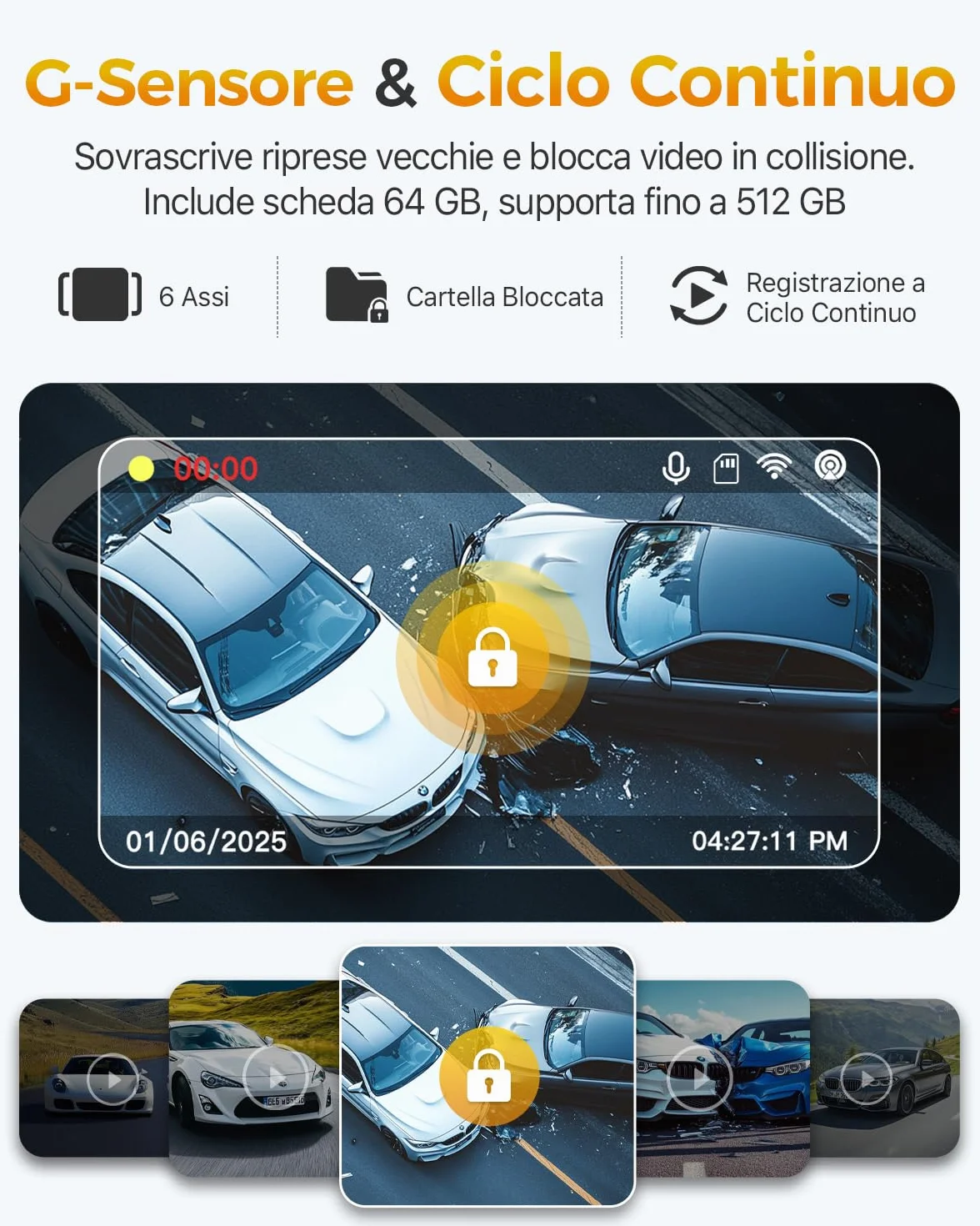 GKU 3 Canali Dash Cam Auto, 4K+1080P+1080P Telecamera per auto, Mini Dashcam IPS 3" con Scheda SD 64G, 5GHz WiFi e GPS, 24H Monitor di Parcheggio,Visione Notturna,WDR,Grandangolo 170°,Sensore G