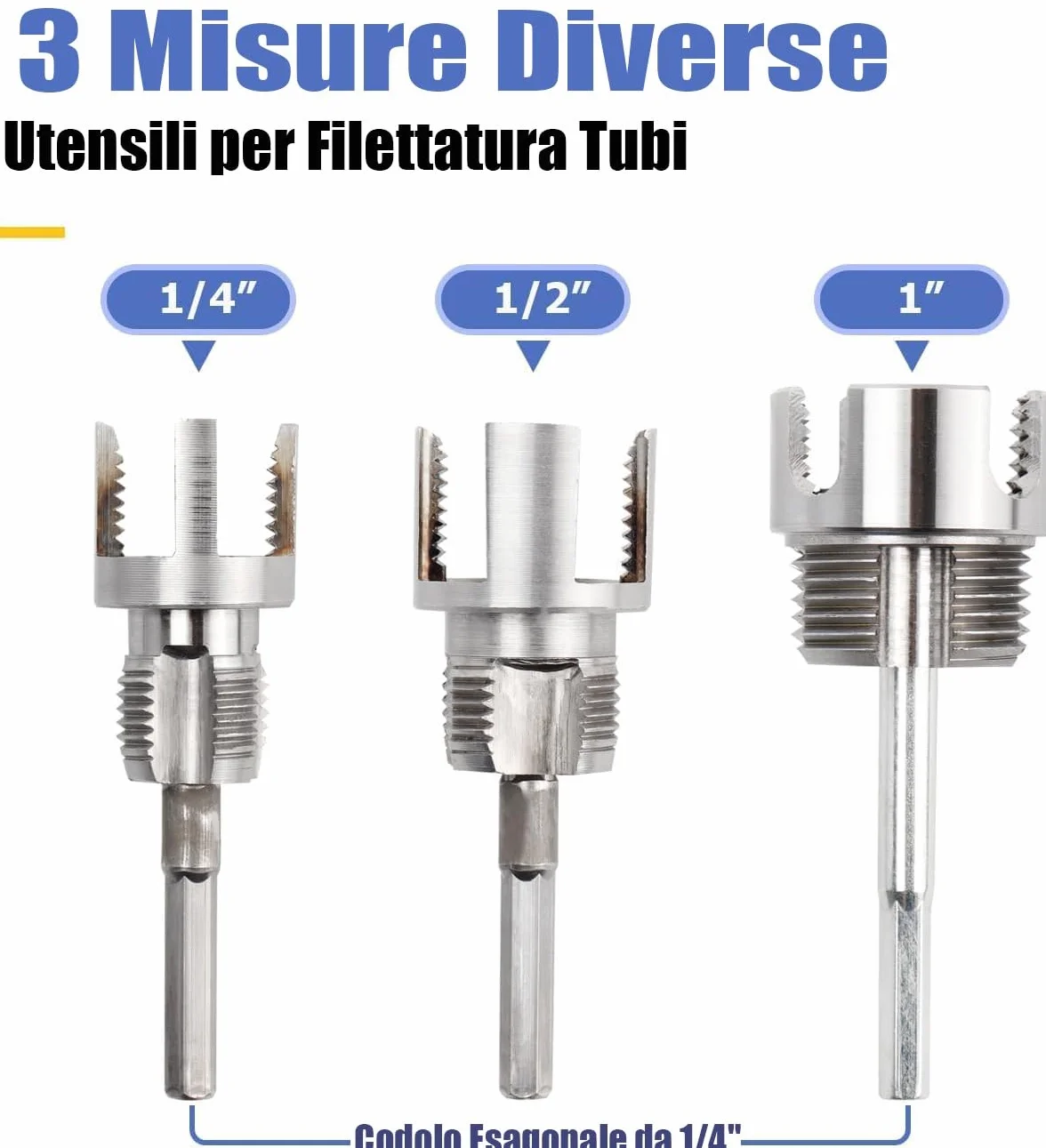 Mesee Kit per Filettatura Tubi PVC, Strumento Filettatura Interna ed Esterna, Compatibile Trapano Elettrico, 1/2"-1" PVC/PPR