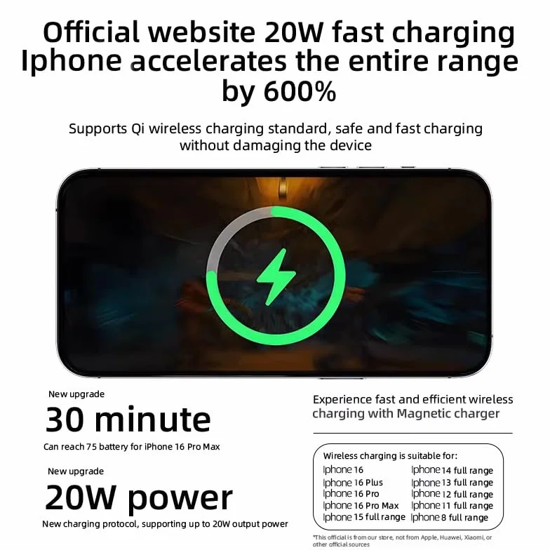 Caricatore Wireless Magnetico 15W, Tecnologia di Dissipazione del Calore a Grafene, Controllo della Temperatura in Tempo Reale, Bianco