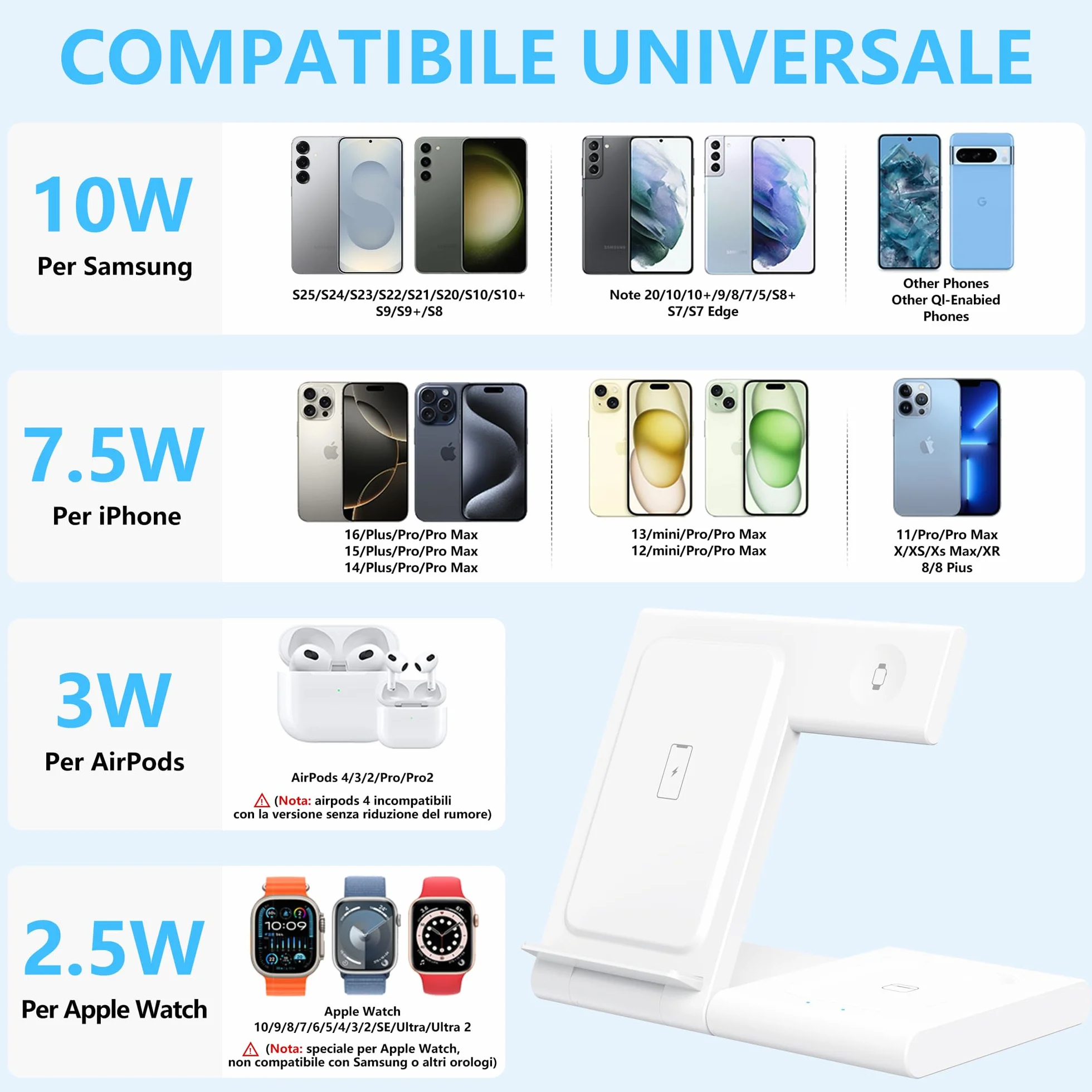Caricatore Wireless Apple 3 in 1, Stazione di Ricarica Rapida per iPhone 17/16/15/14/13/12/11/Pro/Max/Plus, Apple Watch Ultra 3/11/10/9/8/7/6/SE 3, per AirPods Pro 3/4/3/2