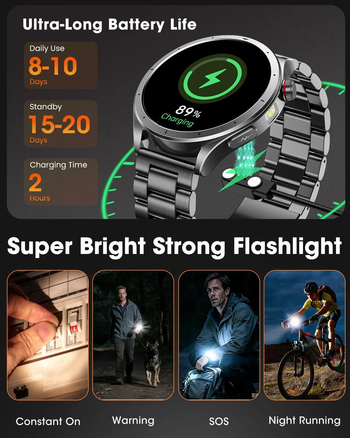 Smartwatch Uomo con ECG+HRV, AI GPT Orologio Uomo con Pressione Sanguigna, Frequenza Cardiaca, SpO2, 24H Sonno, 120+ Modalità Sportive IP68 Smartwatch Fitness, Notifiche Messaggi Android iOS Nero
