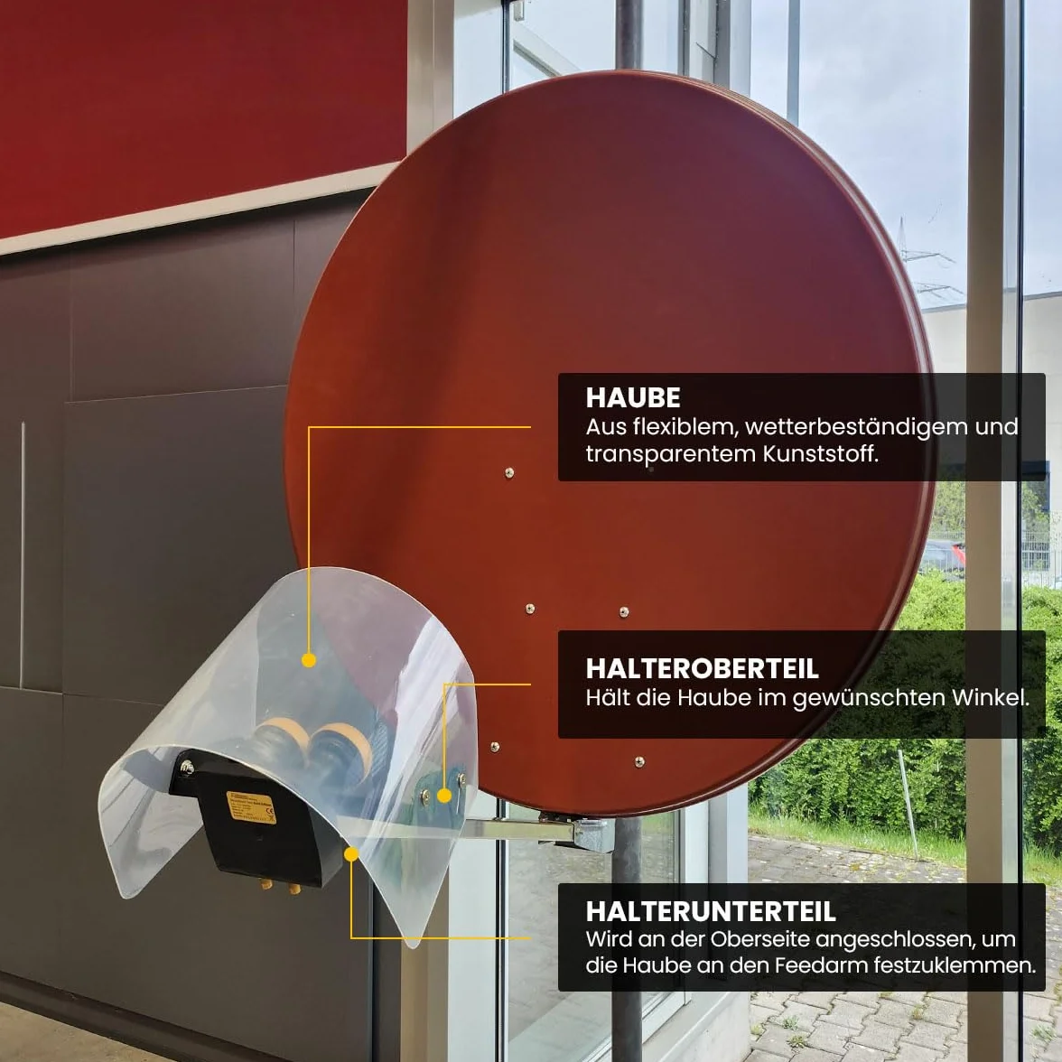 GSS LNB protezione dalle intemperie per 2 LNB, protezione dalle intemperie, protezione LNC da pioggia, grandine e neve, protezione LMB per parabola satellitare, copertura LNB