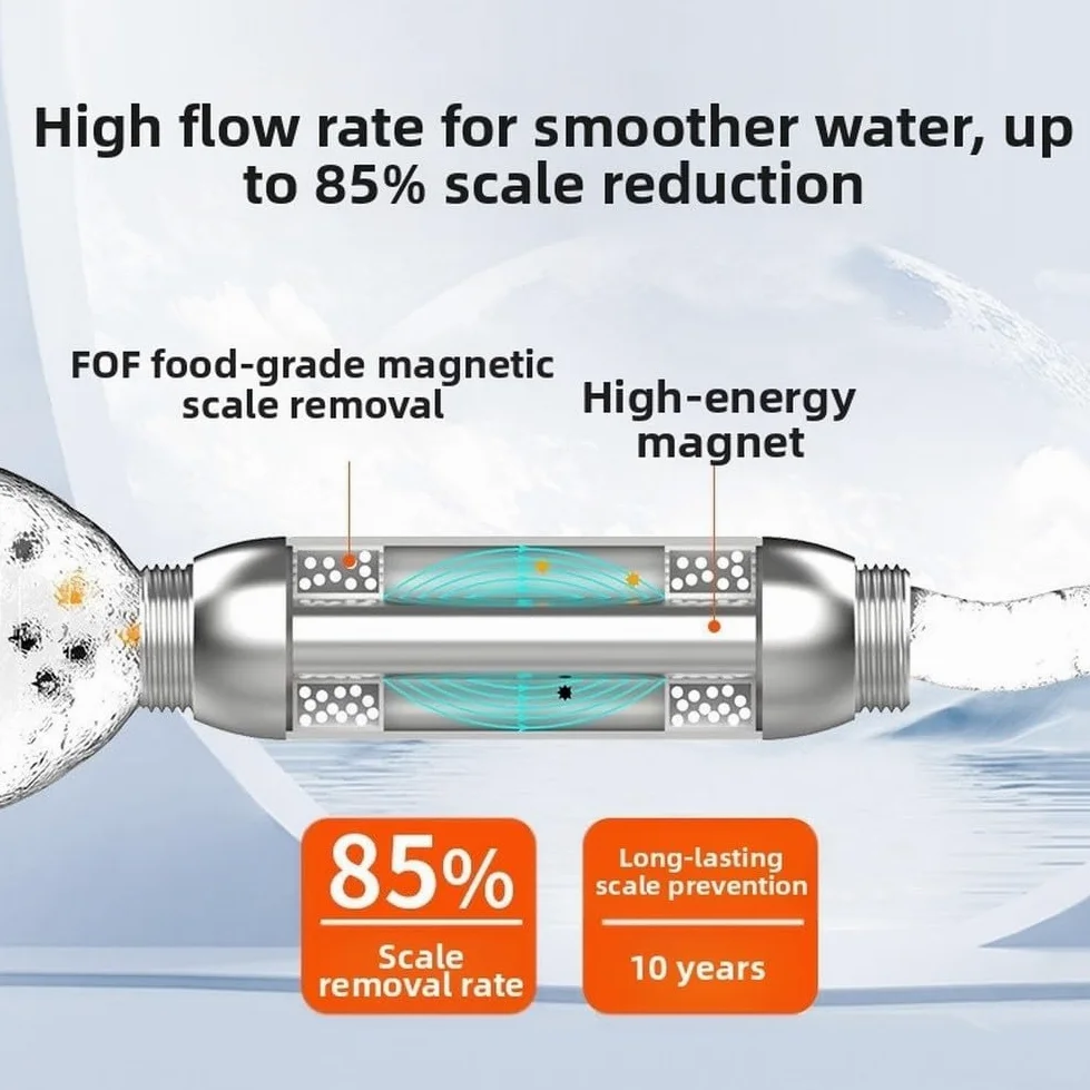 Inibitore magnetico per addolcitore d'acqua per la casa, prefiltro in rame con manico on/off, previene la ruggine per sistema di caldaia (32 PPR)