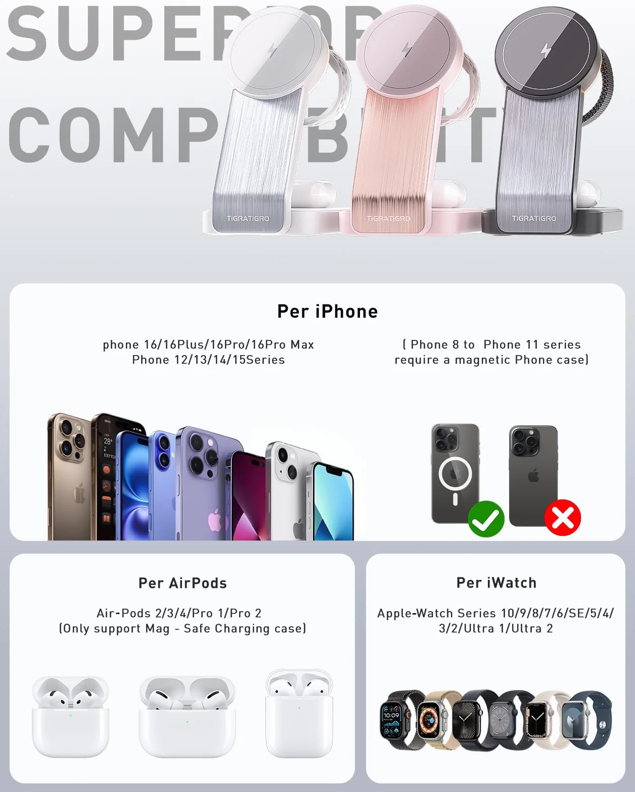 Tigratigro Caricatore Wireless per iPhone con Mag-Safe, 3 in 1 Ricarica Rapida Stazione Magnetica Pieghevole portatile Charger per iPhone 12/13/14/15/16, AirPods 2/3/4/Pro, Watch - Nero