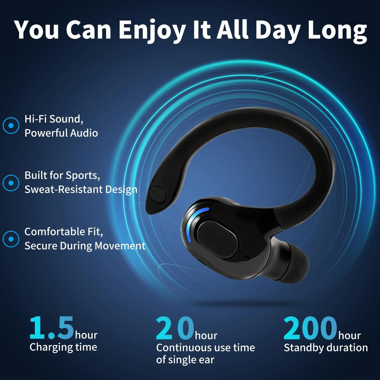 Auricolare Bluetooth Mono V5.2 Senza Fili con Microfono Integrato Gancio Anticaduta 360°, 20 Ore Autonomia Ricarica Rapida, Cancellazione Rumore, Auricolare Wireless Compatibile con iPhone Android PC