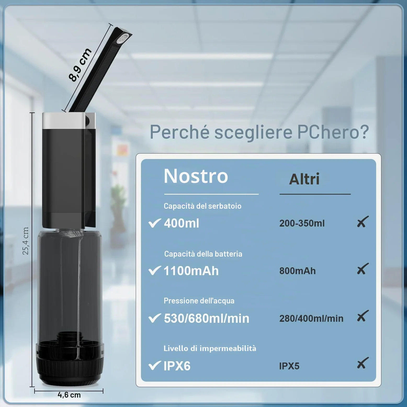 PChero Bidet da viaggio portatile, 400 ml, ricaricabile, IPX6, impermeabile, per la pulizia personale, lavaggio del bambino, cure postnatali, perineali ed emorroidi