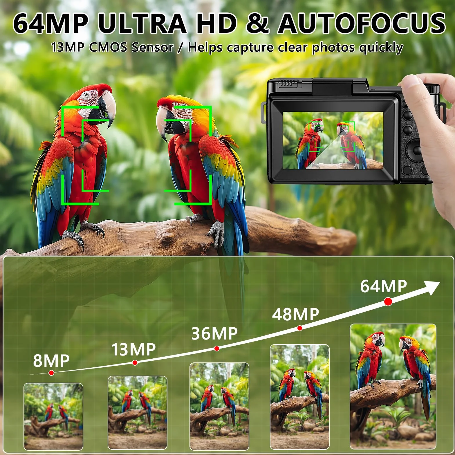 Macchina Fotografica 5K 64MP Zoom Digitale 18X Autofocus Fotocamera Digitale, Schermo IPS 3" Rotante a 180°, Fotocamera per Vlogging con Scheda di Memoria da 32GB,per Principianti (Nero chiaro)