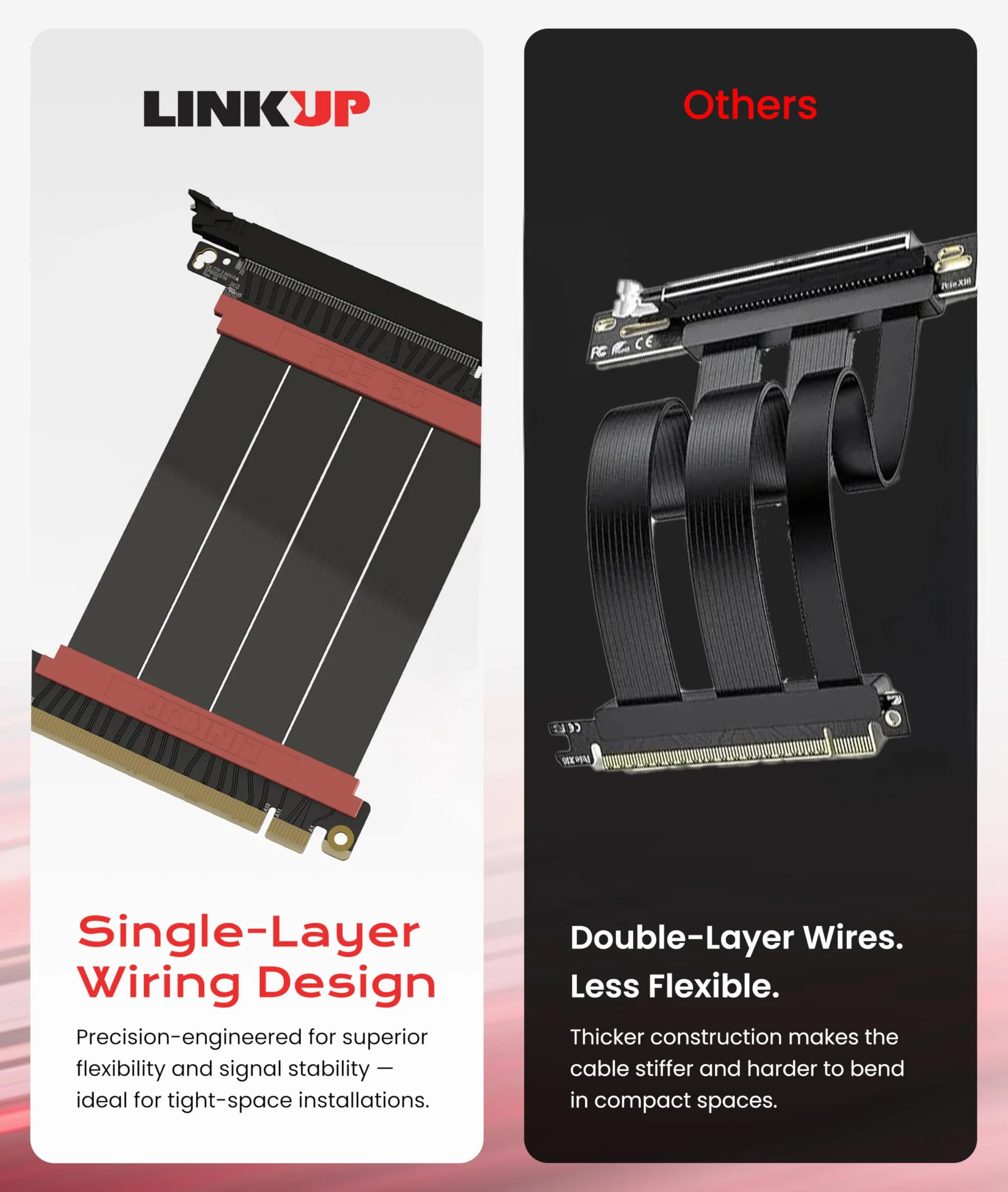 LINKUP - AVA5 Cavo Riser PCIE 5.0 | Pronto per RTX5090 RX9070 GPU | Velocità x16 128GB/s | Compatibile con PCIE 4.0 e WRX80/WRX90E | Angolo dritto Nero 5cm (Lunghezza totale 9cm)