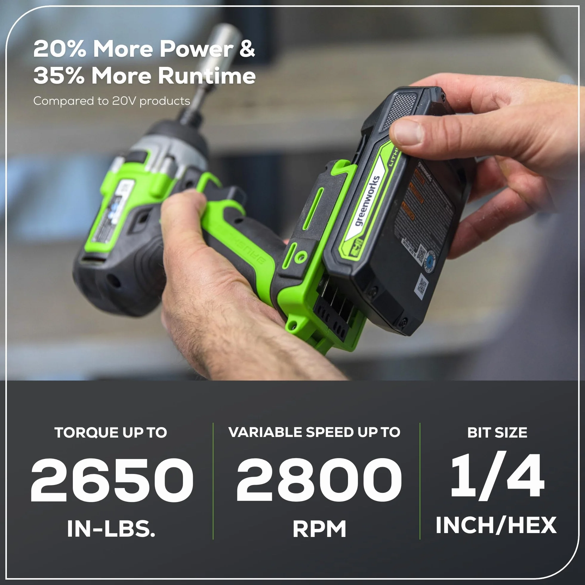 Greenworks Martello perforatore 24 V 2J Avvitatore a percussione 300 Nm Batteria 4 Ah Caricabatterie