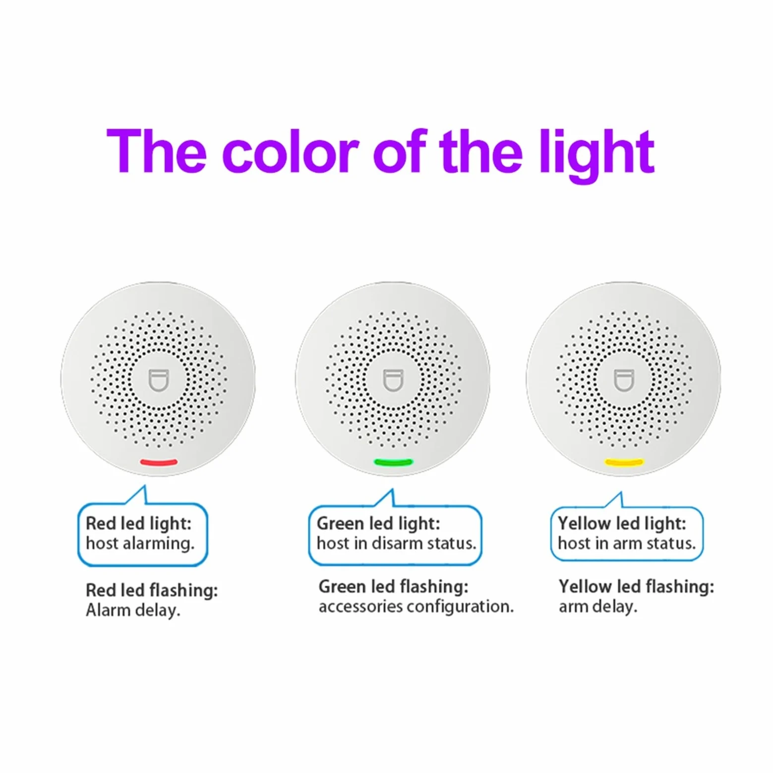 Kit Allarme Casa, WI-FI di sicurezza allarme intelligente con sensore della porta Smart Life & Tuya Controllo app compatibile(G)