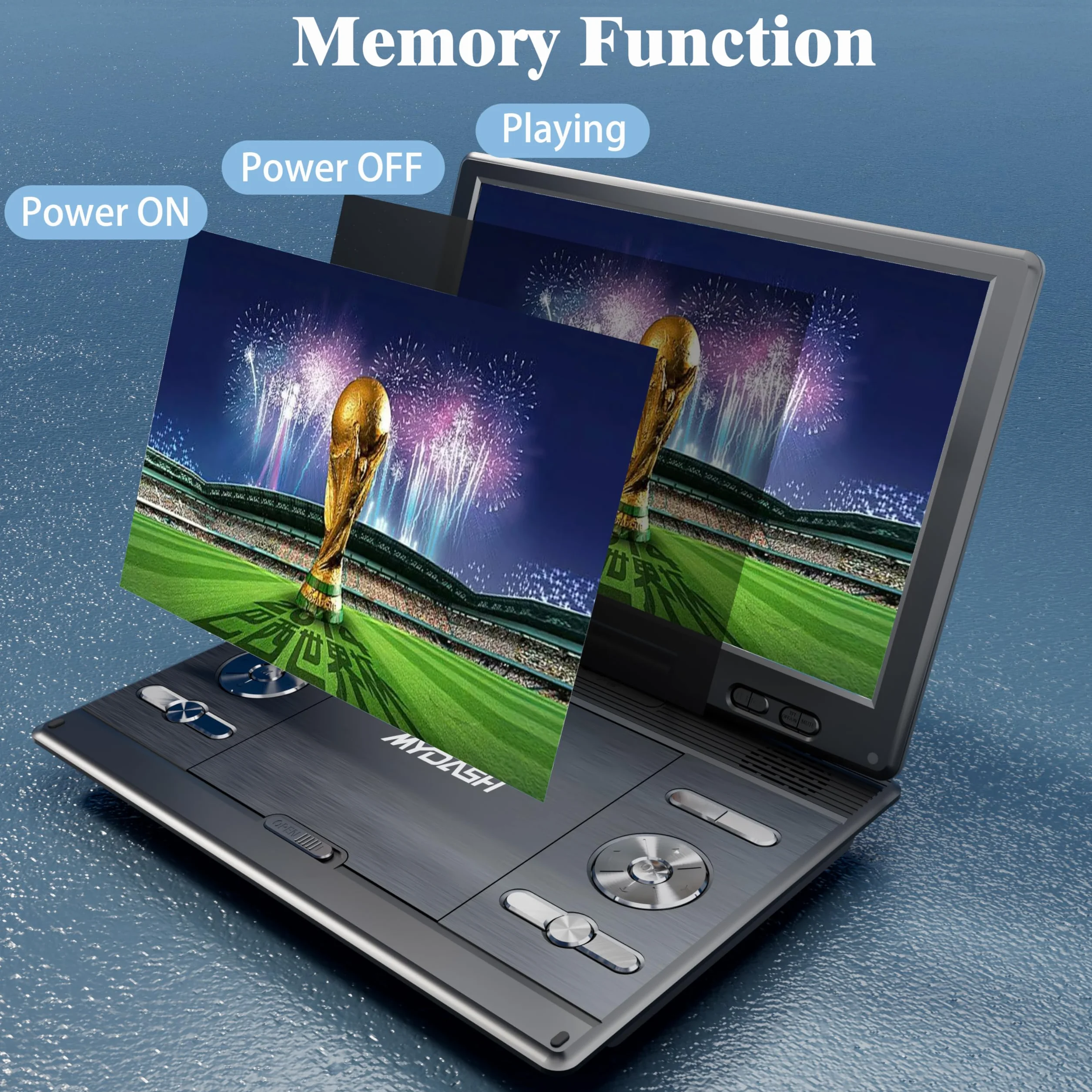Lettore DVD Portatile da 14,9" per Auto con Schermo HD Orientabile da 12,5" - Supporto Poggiatesta, CD Player con Proiettore TV Sync, Porta USB/SD per Bambini