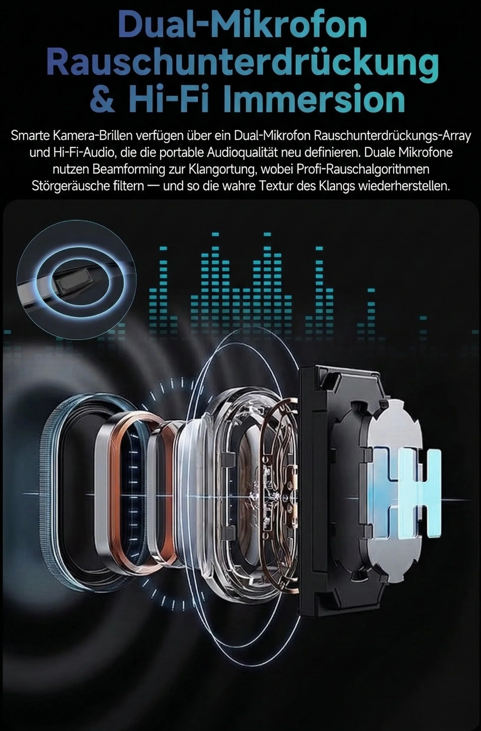 Smart Glasses con AI & Bluetooth, assistente vocale ChatGPT, protezione UV, Wi-Fi, traduzione in tempo reale in 89 lingue, fotocamera 2K, audio aperto, IP65 impermeabile, identificazione degli oggetti