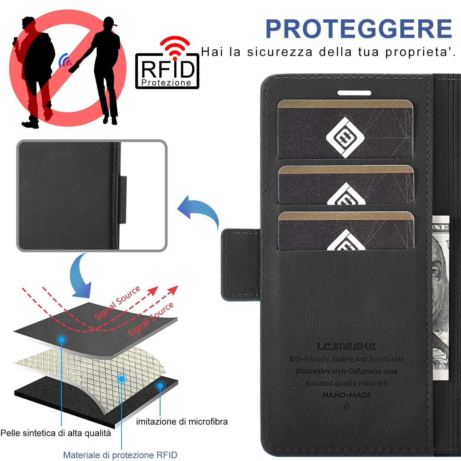 Cover per Samsung Galaxy S24 Ultra Custodia con Vetro Temperato, Premium PU Portafoglio Slot per Scheda RFID Antifurto Funzione Supporto Flip Case, Antiurto per Samsung S24 Ultra 5G Cover (Nero)