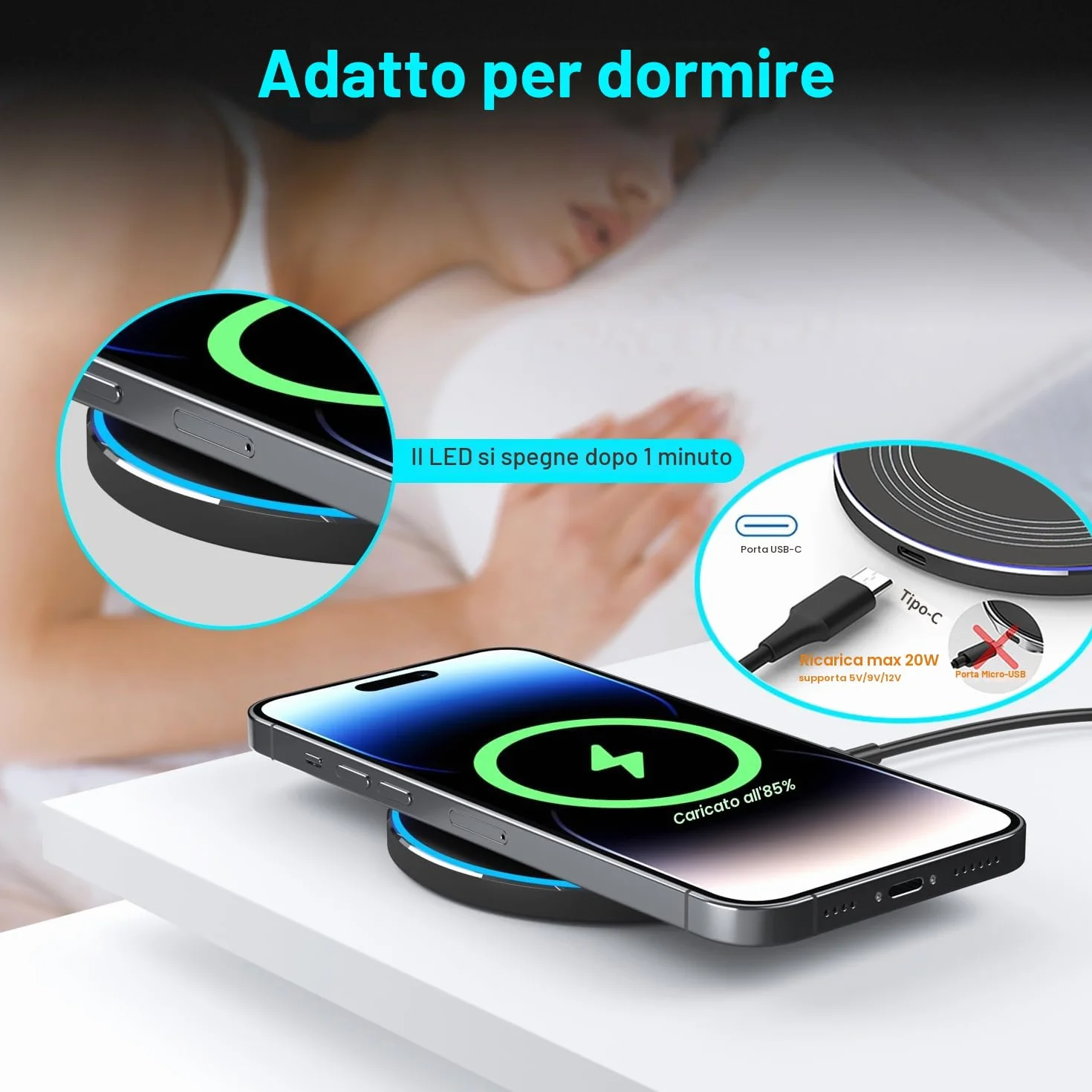 Caricatore Wireless Charger, 20W Max Caricatore Senza Fili Portatile Rapida Caricabatterie Wireless per Apple iPhone 16/15/14/13/12/11/SE/X/8, Caricatore per Samsung Galaxy S23 S22 S21, Pixel, Huawei