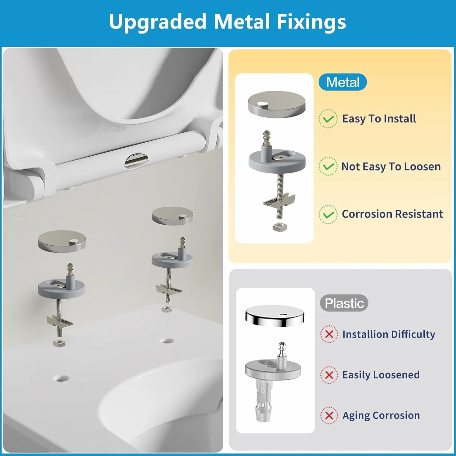 YEAUPE PRO Tavoletta wc Universali Forma quadrata, Sedile WC Urea-Formaldeide Chiusura Ammortizzata tavoletta wc con Sgancio Rapido a un Pulsante,Bianco,42,2 * 36,2 * 4,4CM