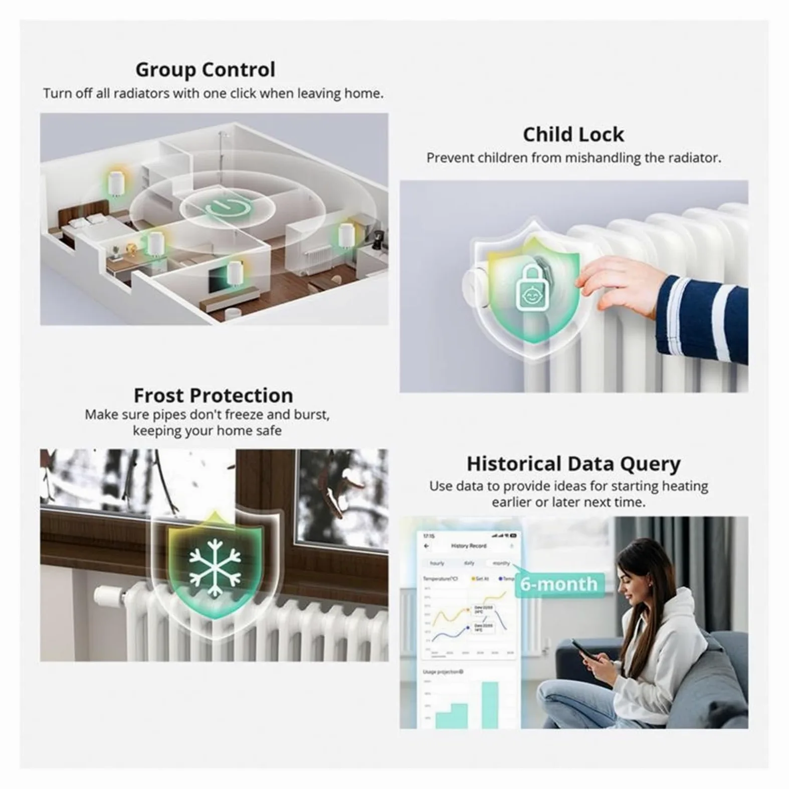 Supporto For Il Controllo Della Temperatura Del Riscaldamento Domestico Con Valvola Termostatica Smart TRV Risparmia Sui Costi Di Riscaldamento Energetico