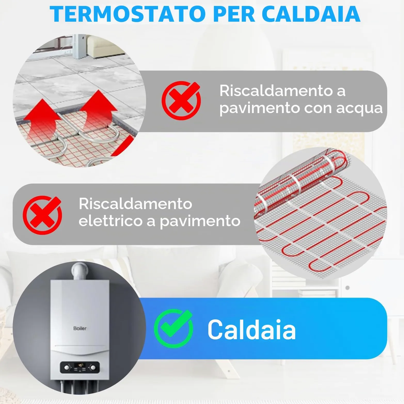 Termostato Smart, termostato intelligente WiFi, caldaia a parete, regolatore di temperatura compatibile con Alexa Smart Life