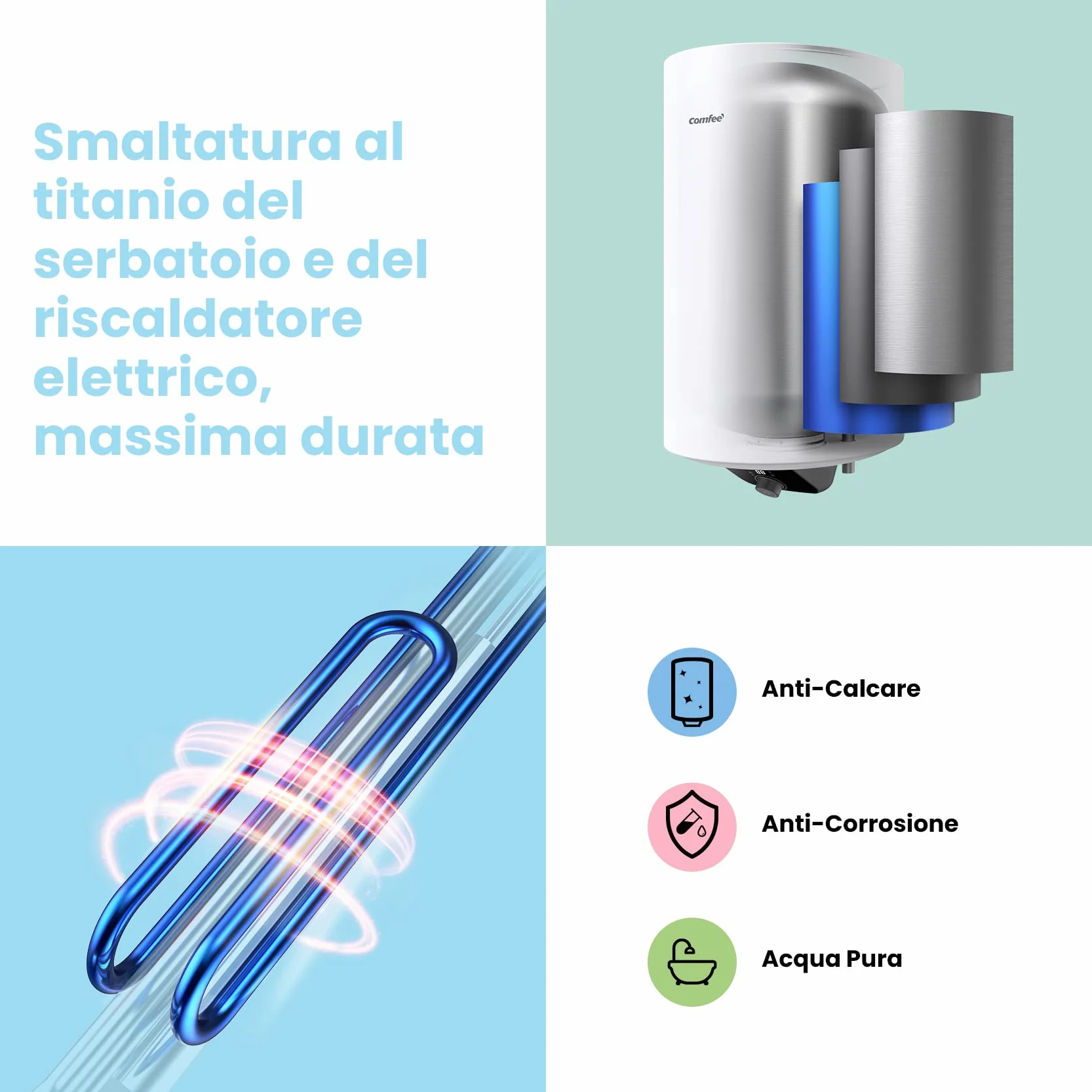 COMFEE' D50-15EFG Scaldabagno Elettrico Murale ad Accumolo 50 L – Sopra lavello ad accumulo — compatto facile da installare