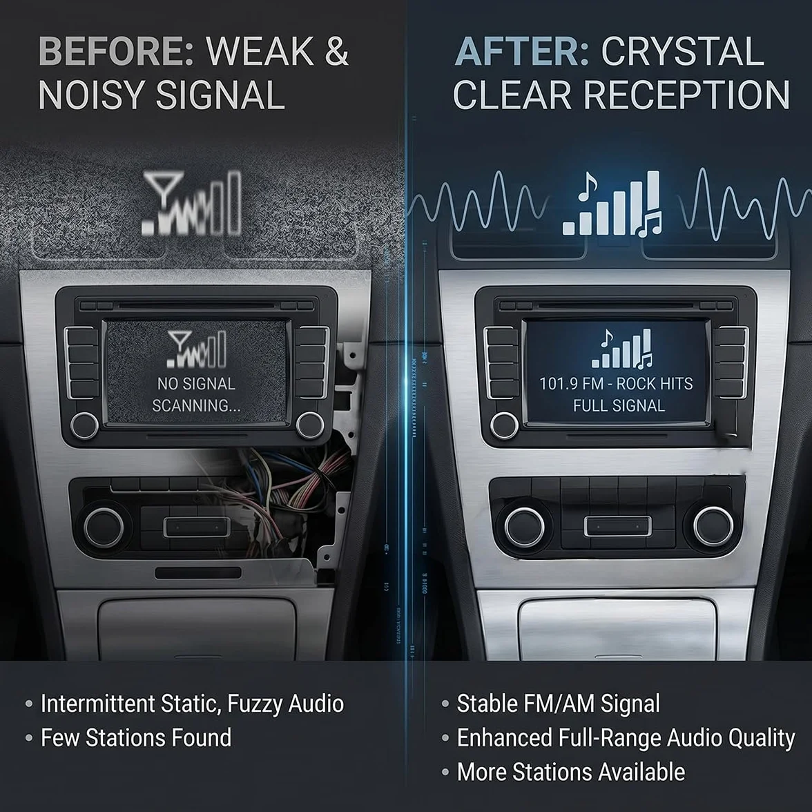Migliore ricezione radio senza rumore: adattatore doppio Fakra a DIN con amplificatore di segnale per autoradio, alimentazione phantom da 12 V, compatibile con VW, Audi, BMW, Skoda, 30 cm