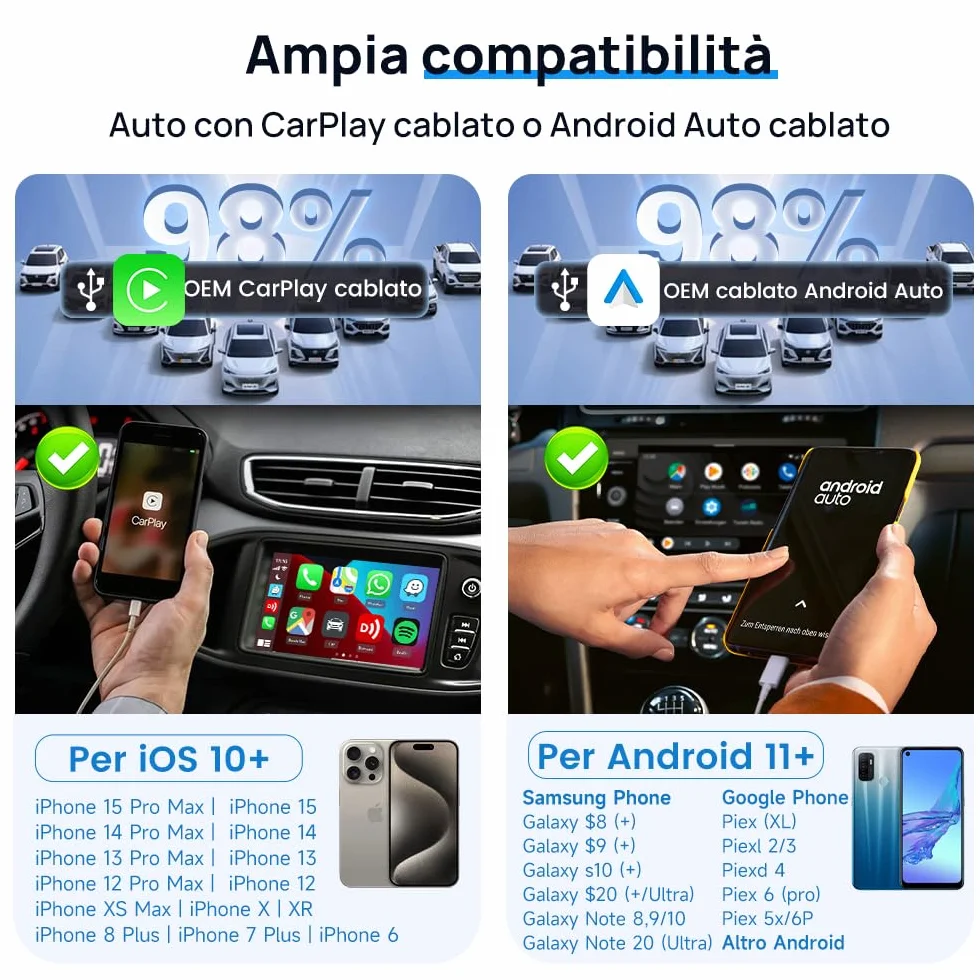 Carlinkit 5.0 Wireless Carplay & Wireless Android Auto, CPC200-2Air