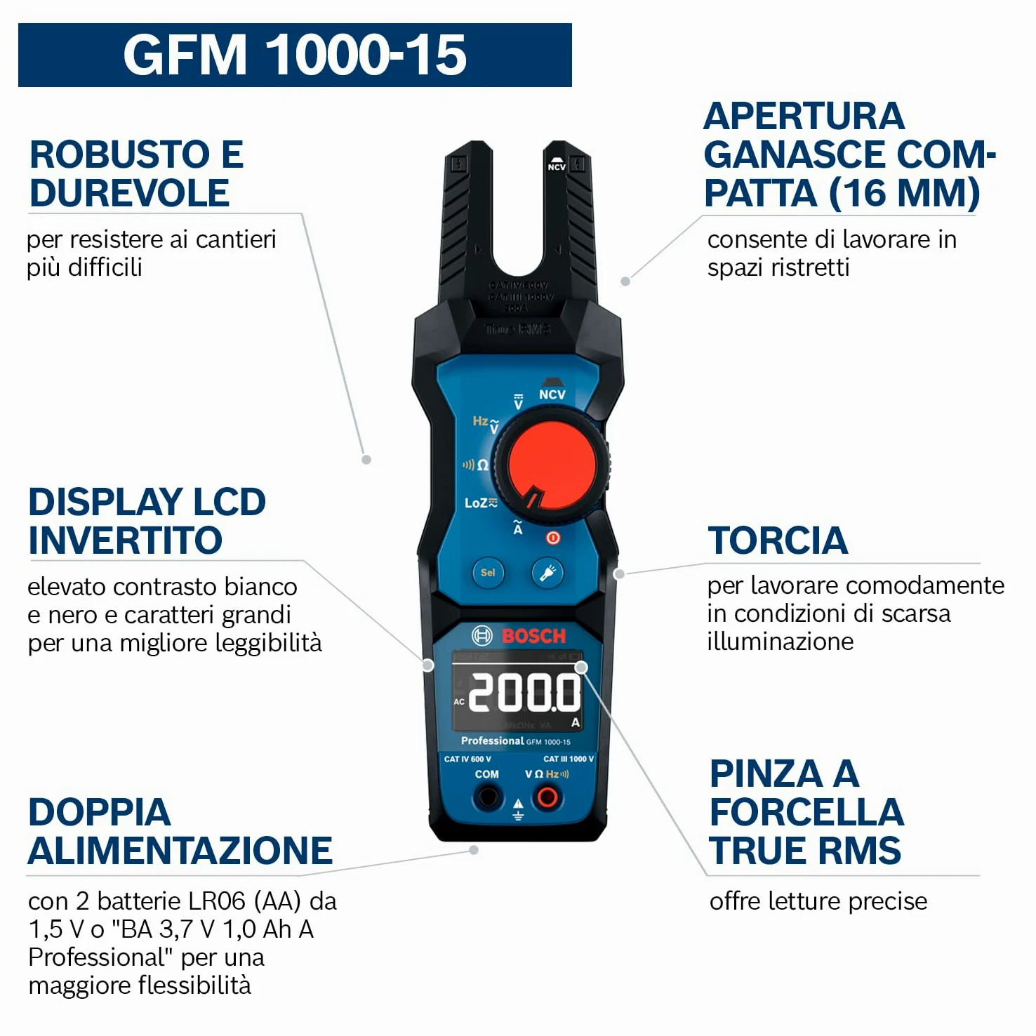 Bosch PRO Pinza Amperometrica a Forcella GFM 1000-15