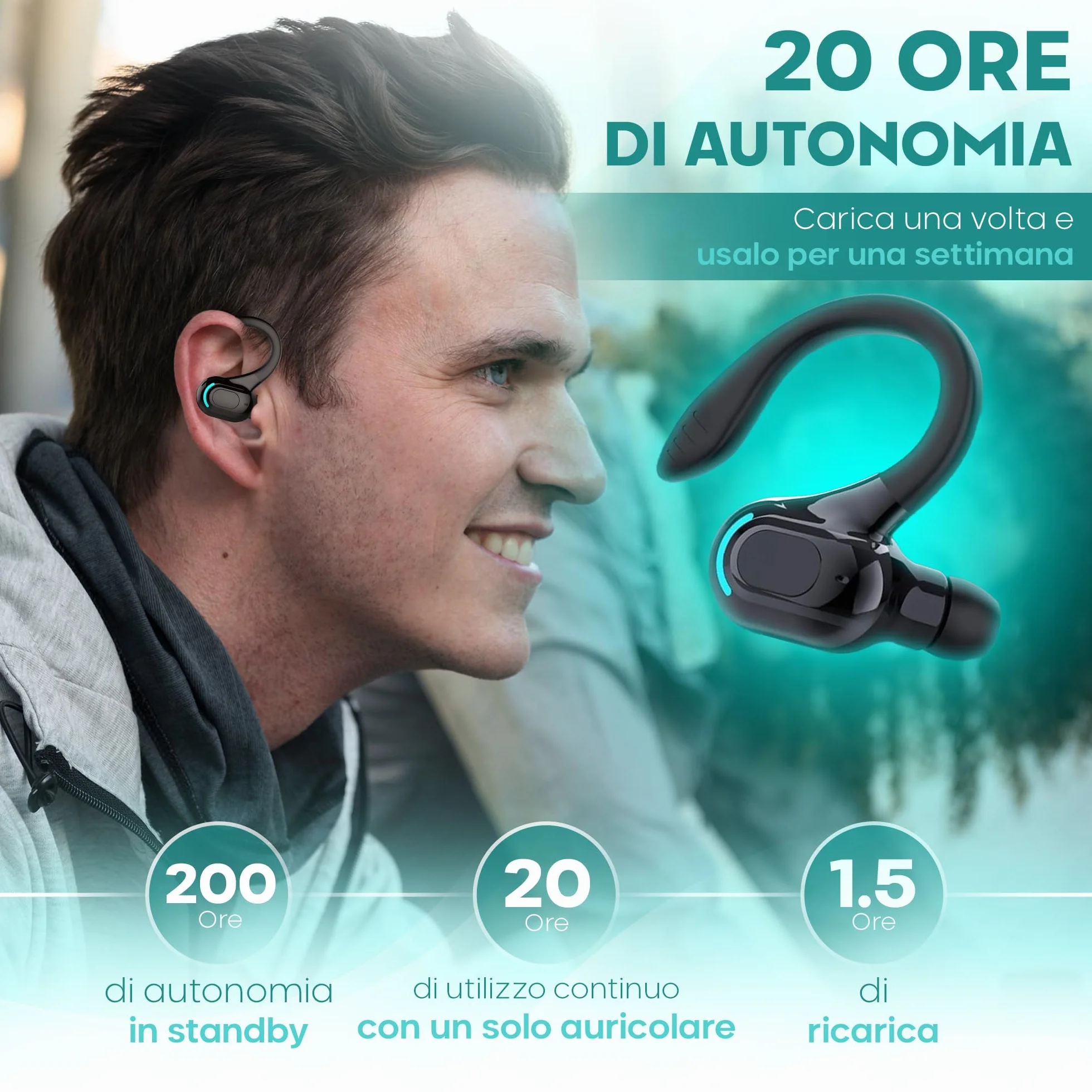 Auricolare Bluetooth mono senza fili V5.2, design 360° sopra l'orecchio, microfono integrato, batteria 70 mAh, 20 ore di riproduzione, compatibile con iPhone, Android e PC