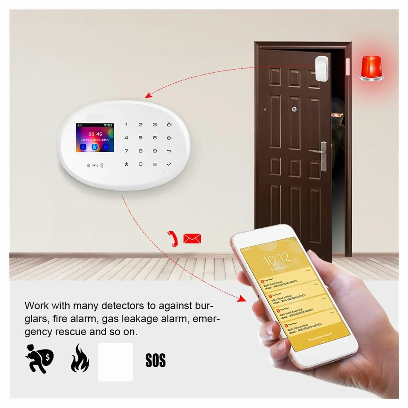 Sistemi Sicurezza Casa Kit di allarme WIFI 4G funzionante con APP Smart/Life(KIT 3)