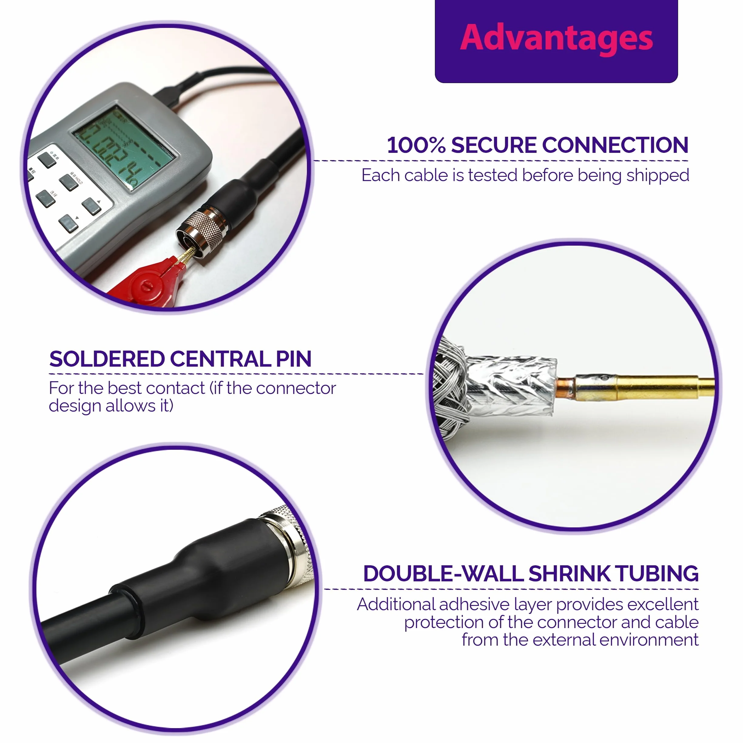 2m SMA Maschio a SMA Femmina Cavo Coassiale Doppio — Twin HF-240 (equivalente a LMR 240) prolunga per LTE Antenna esterna 4G 5G 6G Modem Amplificatore GSM Router WIFI Ripetitore cellulare