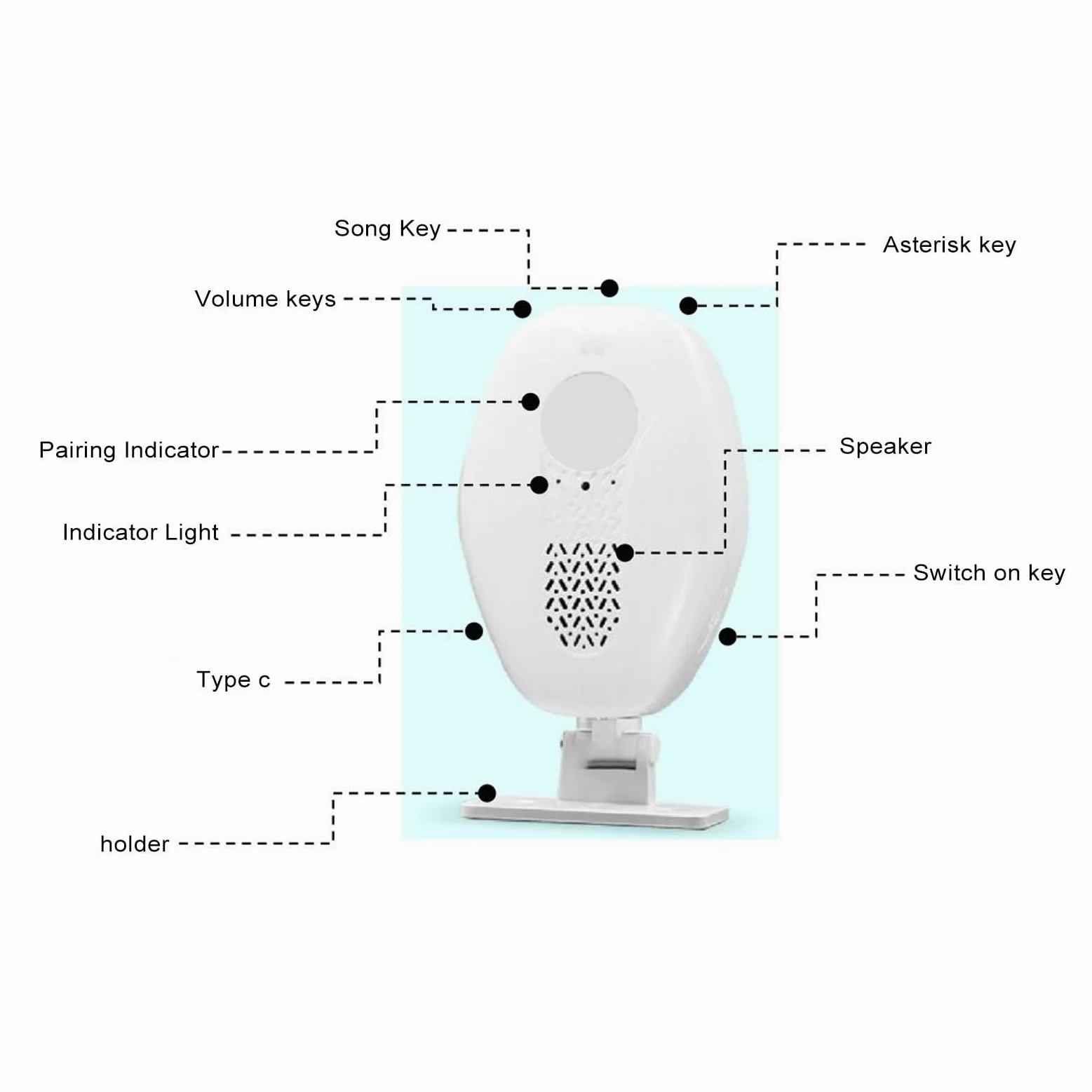 Tnfeeon Sensore di Contatto con Allarme Ad Anello, Induzione Magnetica Wireless con Portata di 98,4 Piedi con Volume di 80 DB per la Sicurezza di Uffici Domestici e Negozi