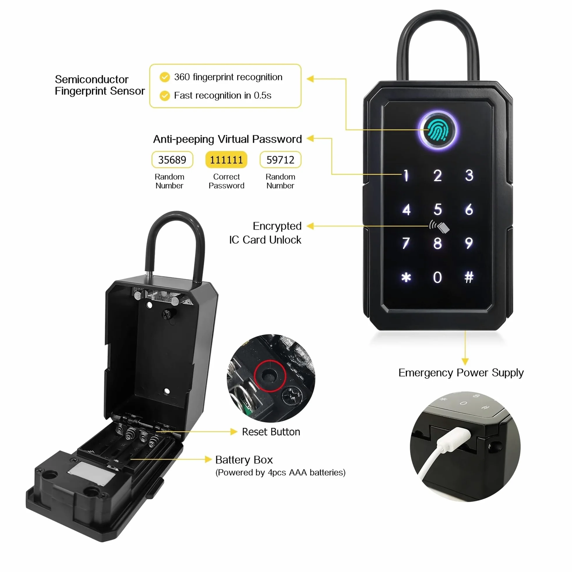 Piccola cassaforte per Chiavi La Tua App TTockFingerprint Digital Key Box con Accesso remoto, Montaggio a Parete, Combinazione di Sicurezza per casa, Ufficio, Hotel, Viaggi (la Tua