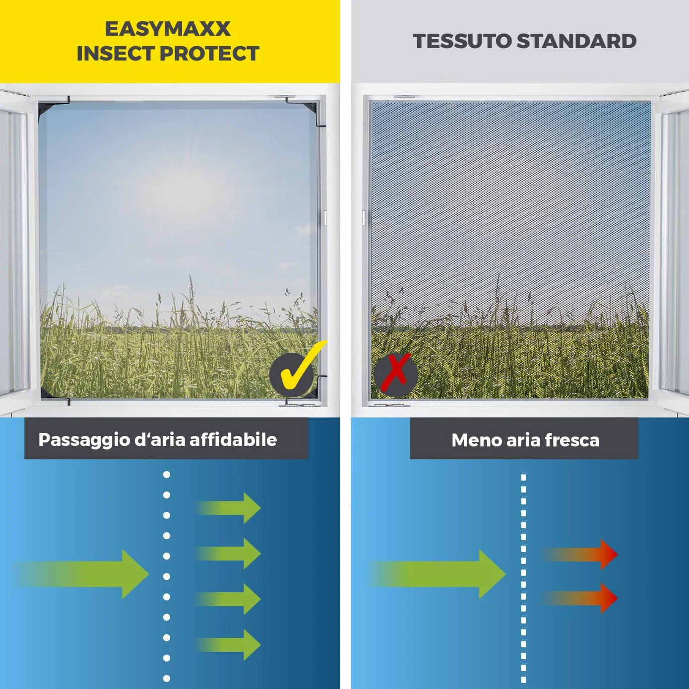 EASYmaxx Insect Protect Zanzariera telescopica Rete Anti-Insetti Antracite 1 Szt.