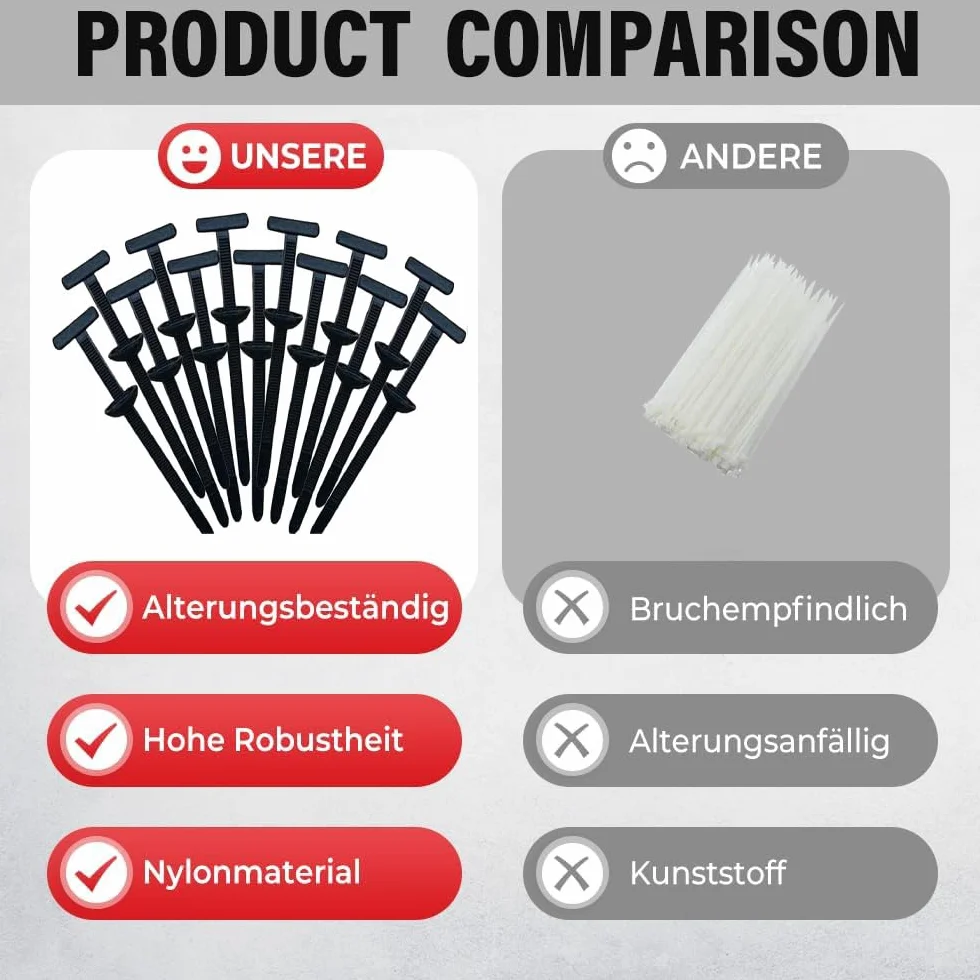 Fibbie universali in nylon per fascette fermacavi, clip autobloccanti per auto, rivetti in plastica
