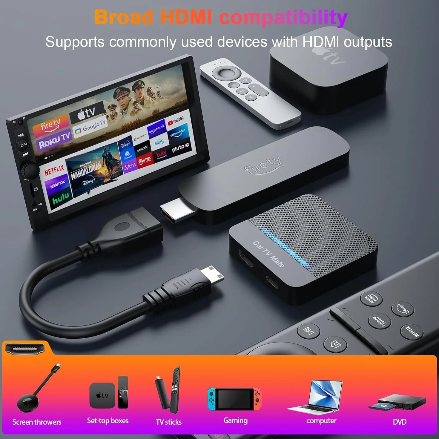 Car TV Mate 2025 Adattatore wireless CarPlay integrato, convertitore Fire TV Stick per auto Plug & Play, stabile, veloce, nessuna latenza, adattatore multimediale HDMl con CarPlay cablato di fabbrica