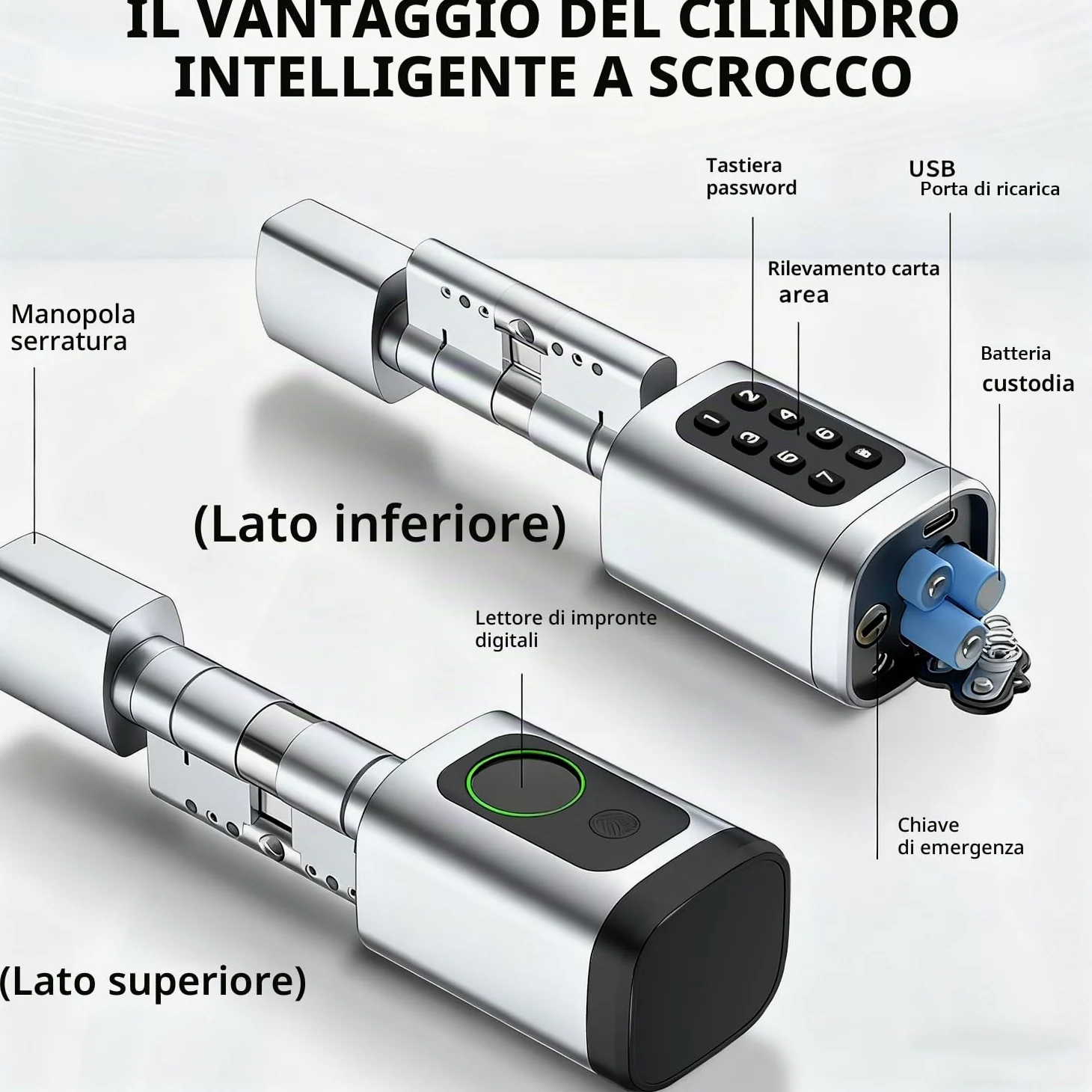 Serratura per porta con impronte digitali, 5 en 1, con codice numerico, chiave RFID APP, apriporta elettronica, cilindro di chiusura regolabile, 60-90 mm